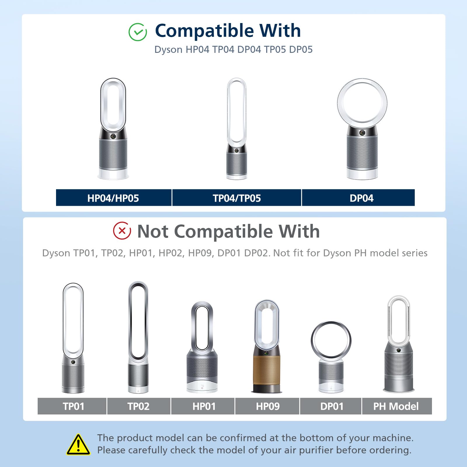 Foto 5 | Filtro De Repuesto Isinlive Tp04 Para Dyson Hp04 Tp04 Dp04 Tp05 Dp05 - Venta Internacional.