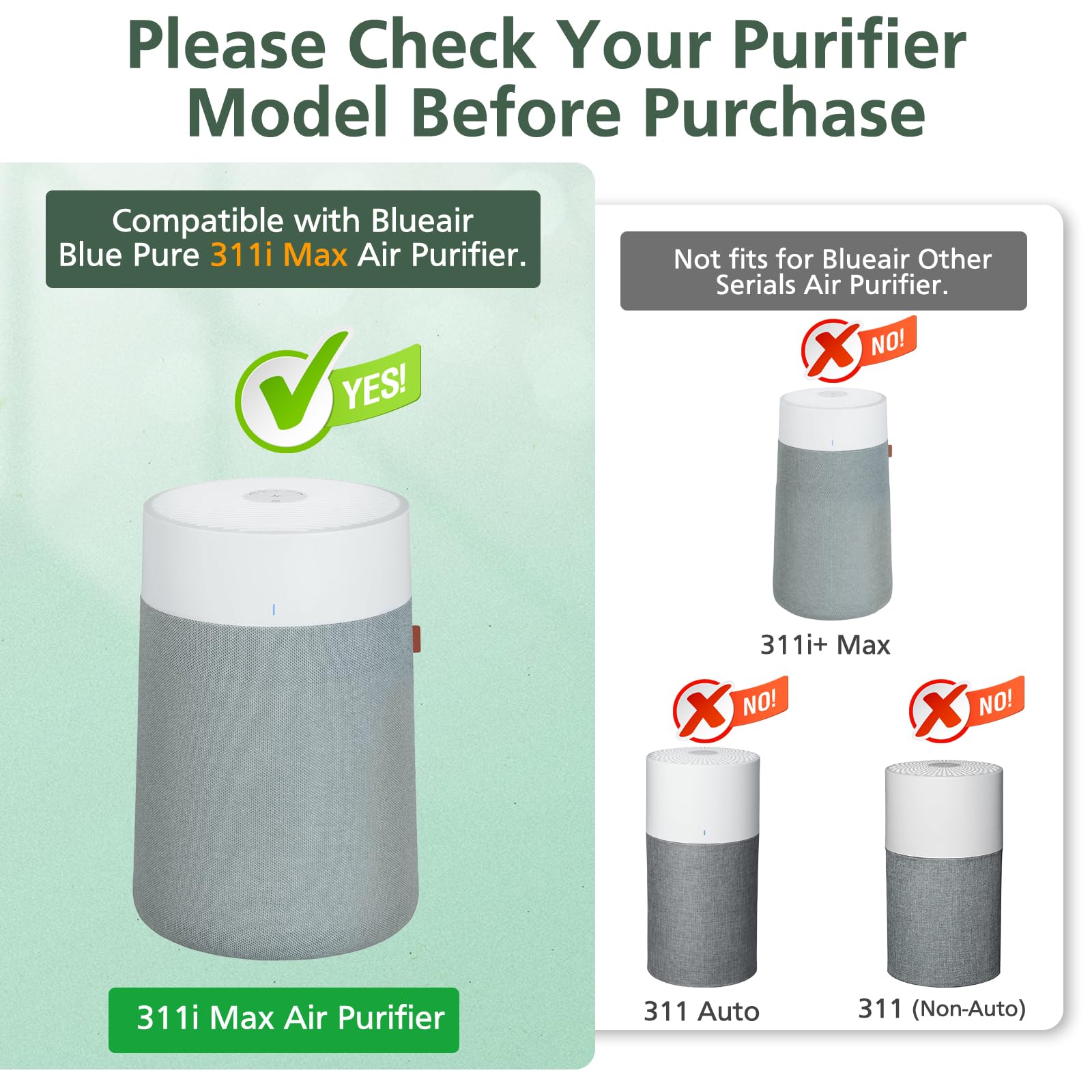 Foto 3 pulgar | Filtro De Repuesto Isinlive 311i Max Compatible Con Blueair - Venta Internacional.