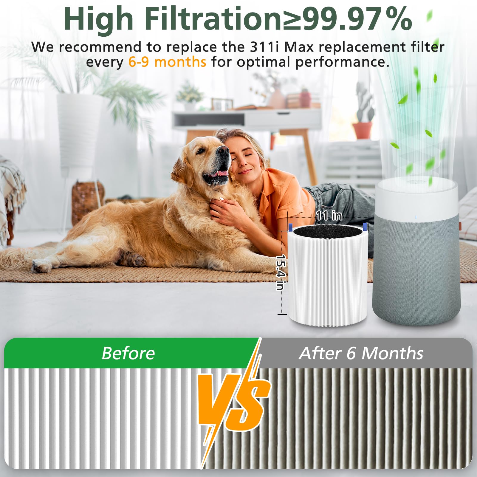 Foto 7 pulgar | Filtro De Repuesto Isinlive 311i Max Compatible Con Blueair - Venta Internacional.