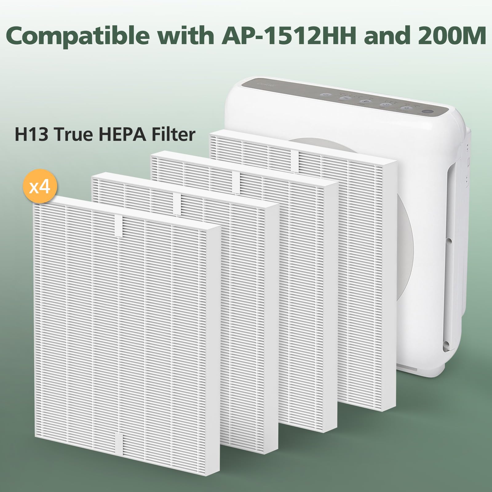 Foto 2 | Juego De Filtros De Repuesto Para Purificadores De Aire Coway Airmega Ap-1512hh - Venta Internacional.