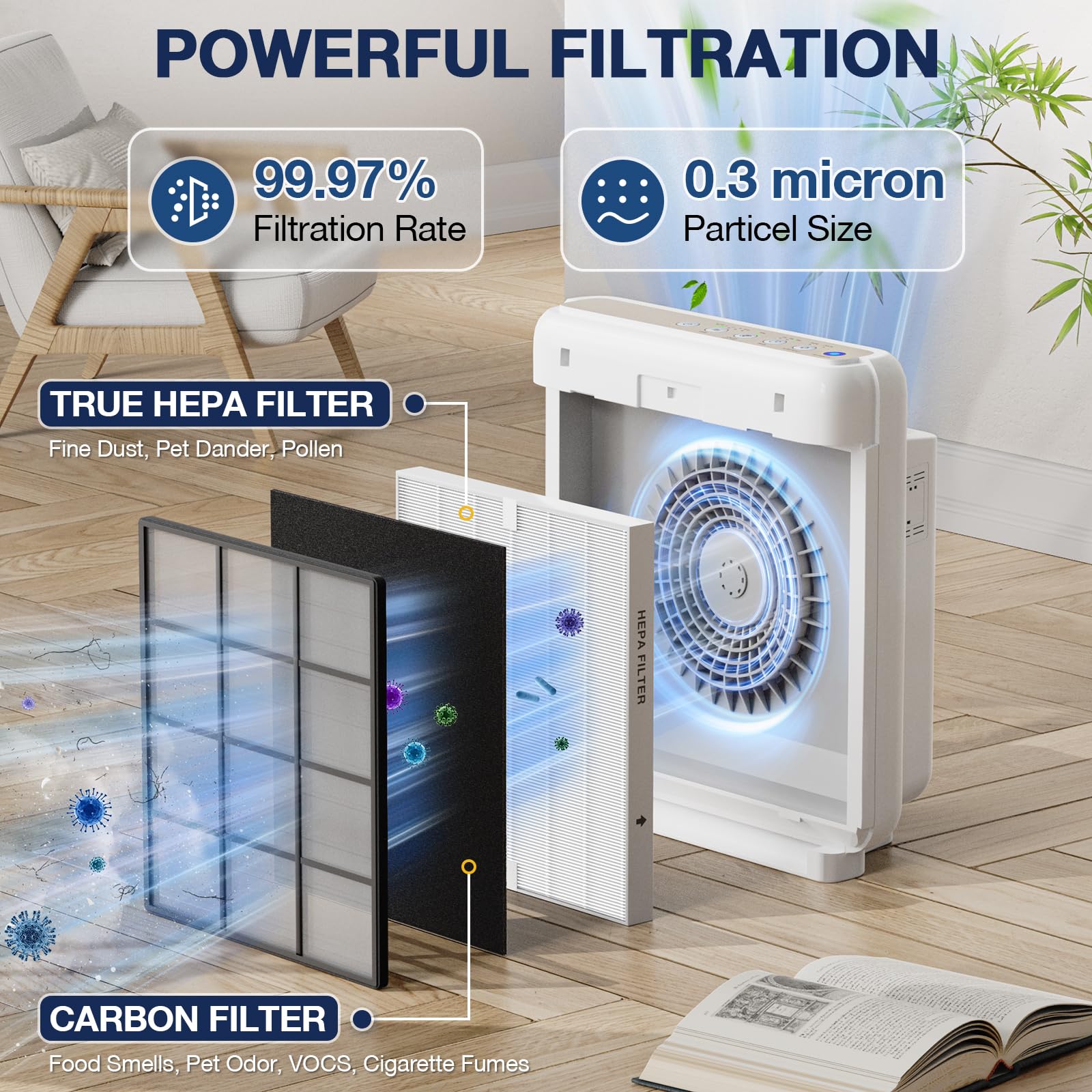 Foto 4 pulgar | Filtro De Repuesto Cabiclean Ap-1512hh H13 True Hepa, Paquete De 4 - Venta Internacional.