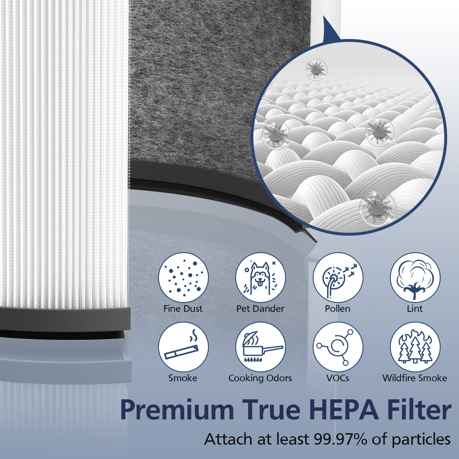 Foto 5 pulgar | Paquete De 2 Filtros Hepa Compatibles Con Dyson Pure Hot Cool Link - Venta Internacional.