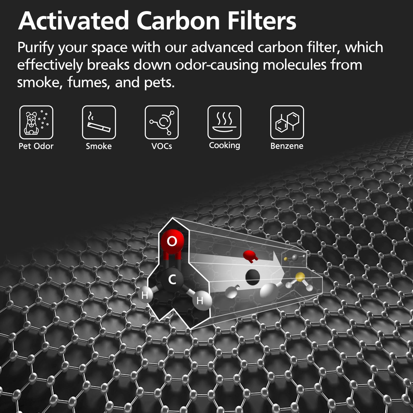 Foto 6 pulgar | Paquete De 2 Filtros Hepa Compatibles Con Dyson Pure Hot Cool Link - Venta Internacional.