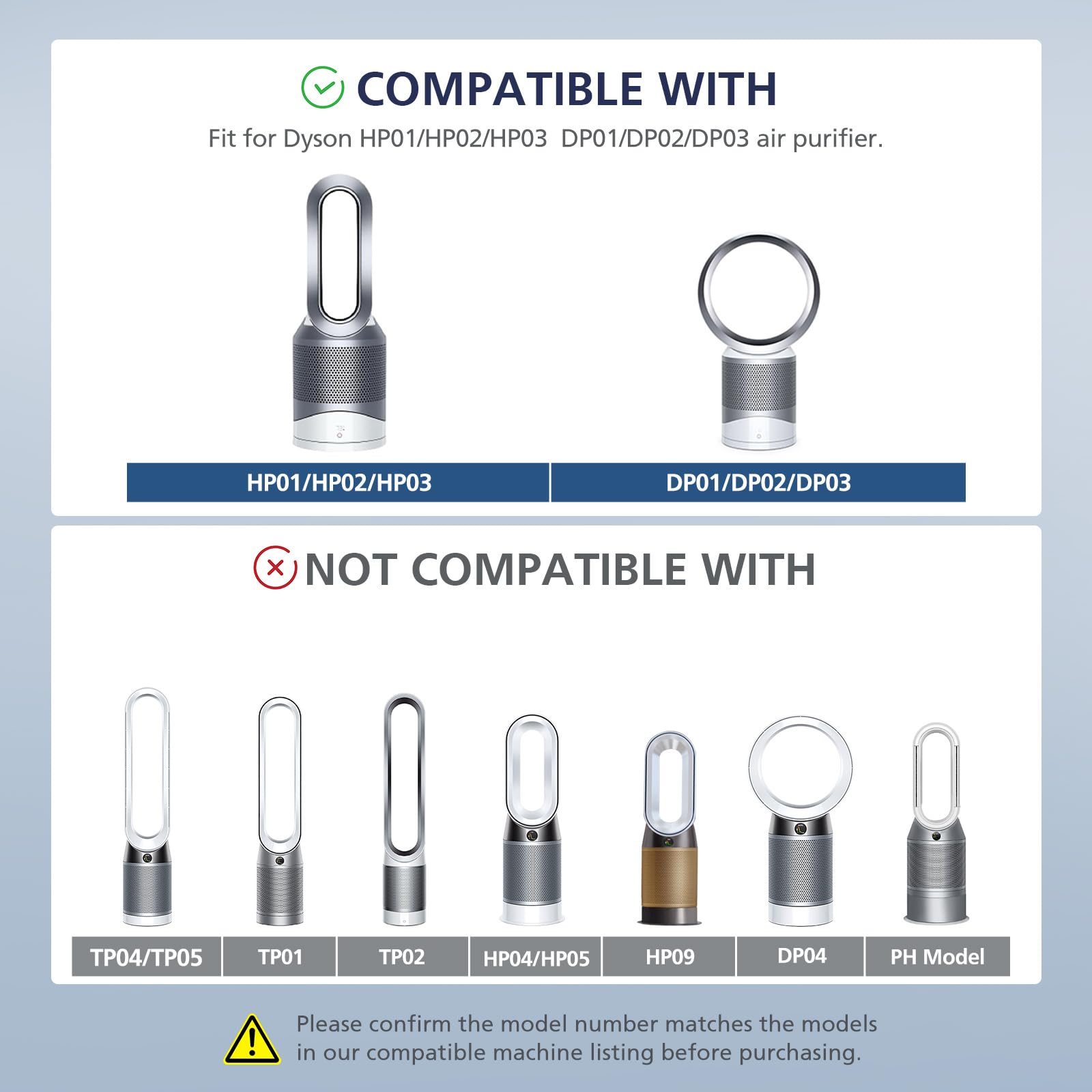 Foto 7 pulgar | Paquete De 2 Filtros Hepa Compatibles Con Dyson Pure Hot Cool Link - Venta Internacional.