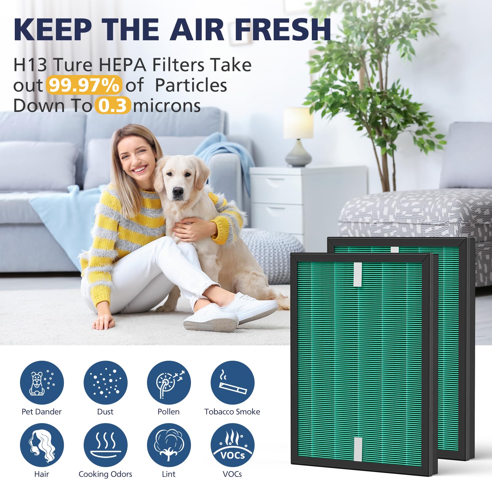 Foto 4 | Set De Filtro De Repuesto Cabiclean Para Coway Airmega 150 - Venta Internacional.