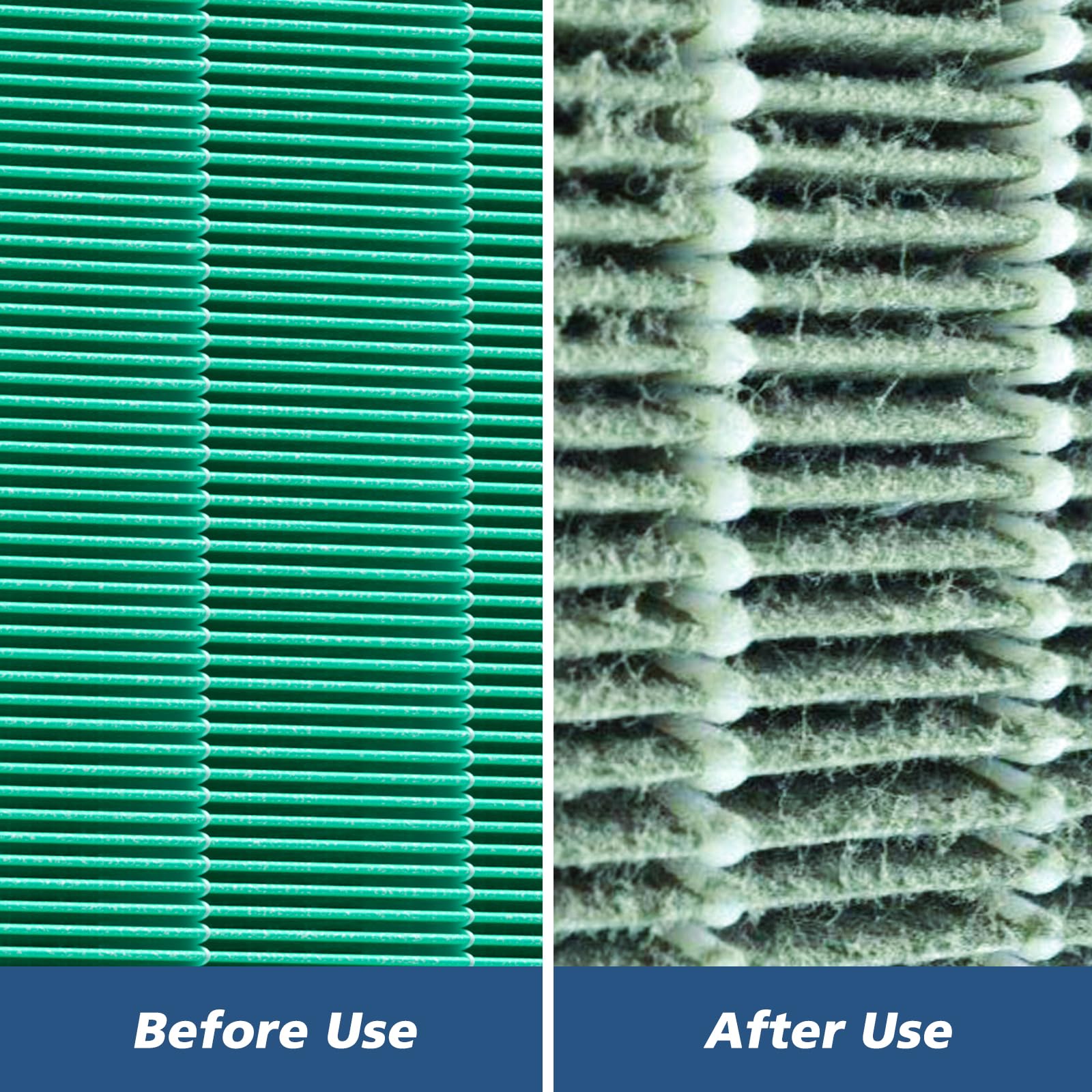 Foto 6 | Set De Filtro De Repuesto Cabiclean Para Coway Airmega 150 - Venta Internacional.