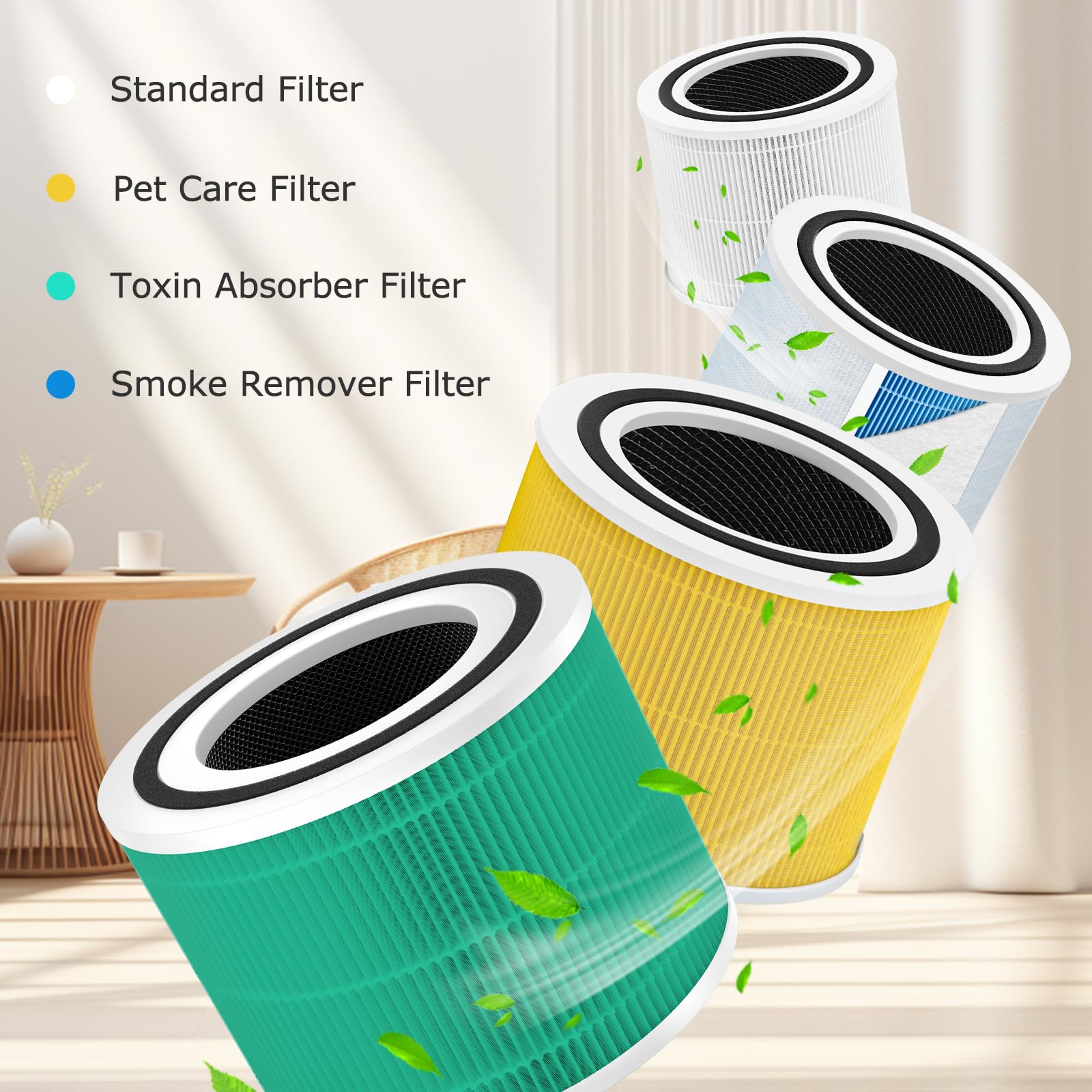 Foto 7 pulgar | Filtro De Repuesto Cabiclean Core 300 Pet Care X2 Levoit - Venta Internacional.