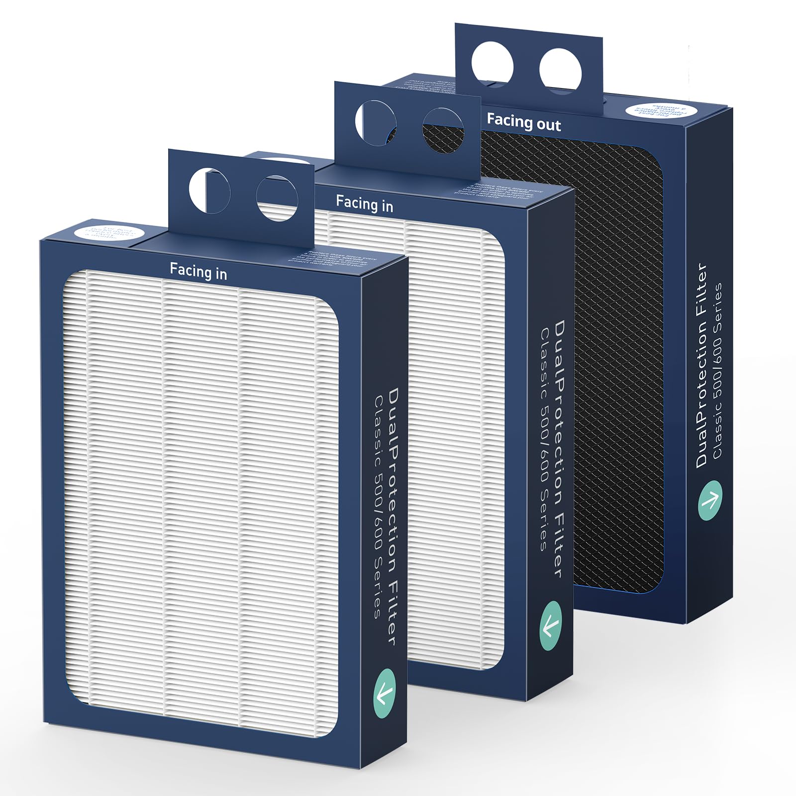 Foto 2 pulgar | Filtro De Repuesto Para Purificador De Aire, Paquete De 3 Unidades, Blueair Classic 500/600 - Venta Internacional.