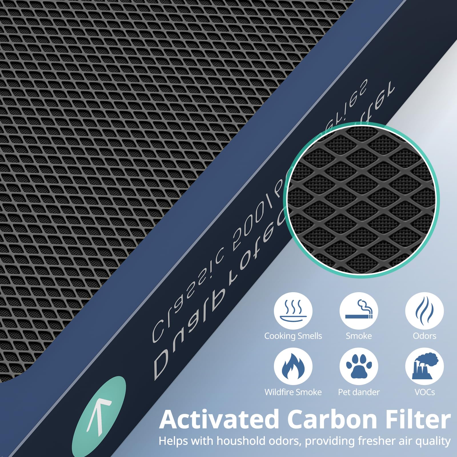 Foto 5 pulgar | Filtro De Repuesto Para Purificador De Aire, Paquete De 3 Unidades, Blueair Classic 500/600 - Venta Internacional.