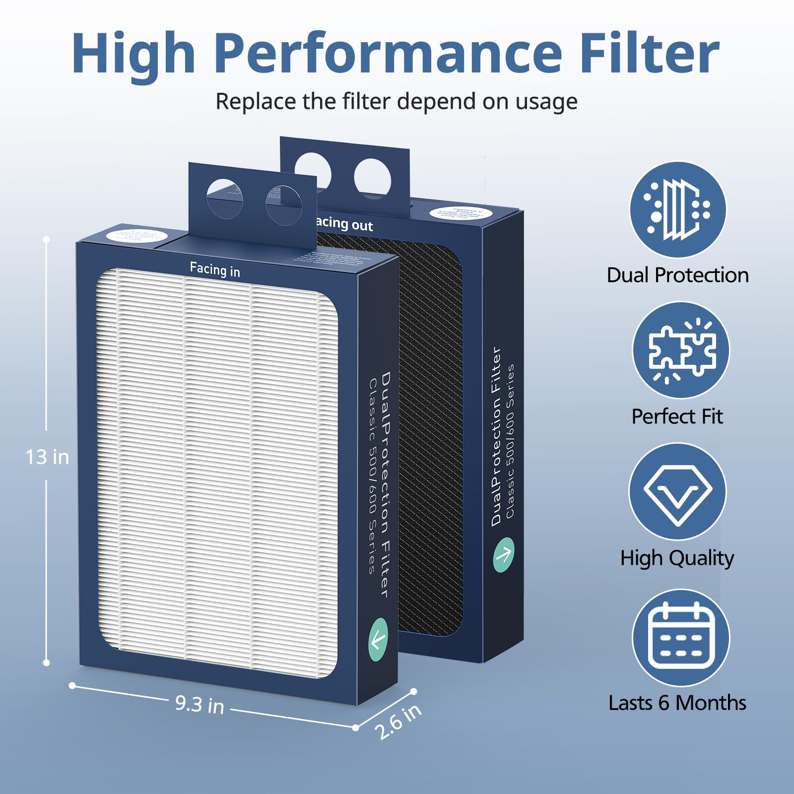Foto 8 pulgar | Filtro De Repuesto Para Purificador De Aire, Paquete De 3 Unidades, Blueair Classic 500/600 - Venta Internacional.