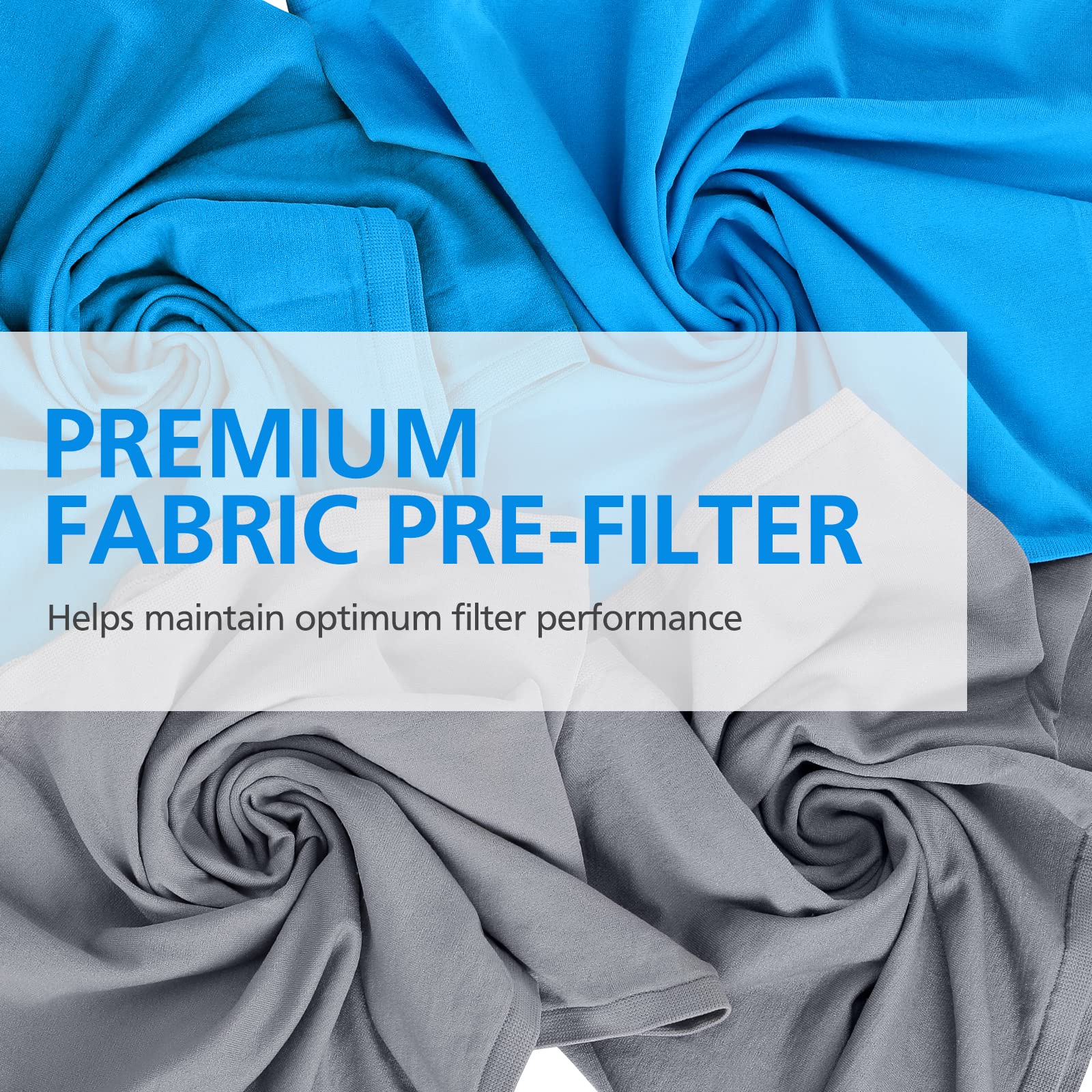 Foto 5 | Prefiltros Lavables De Repuesto Cabiclean Blueair 211+ - Venta Internacional.