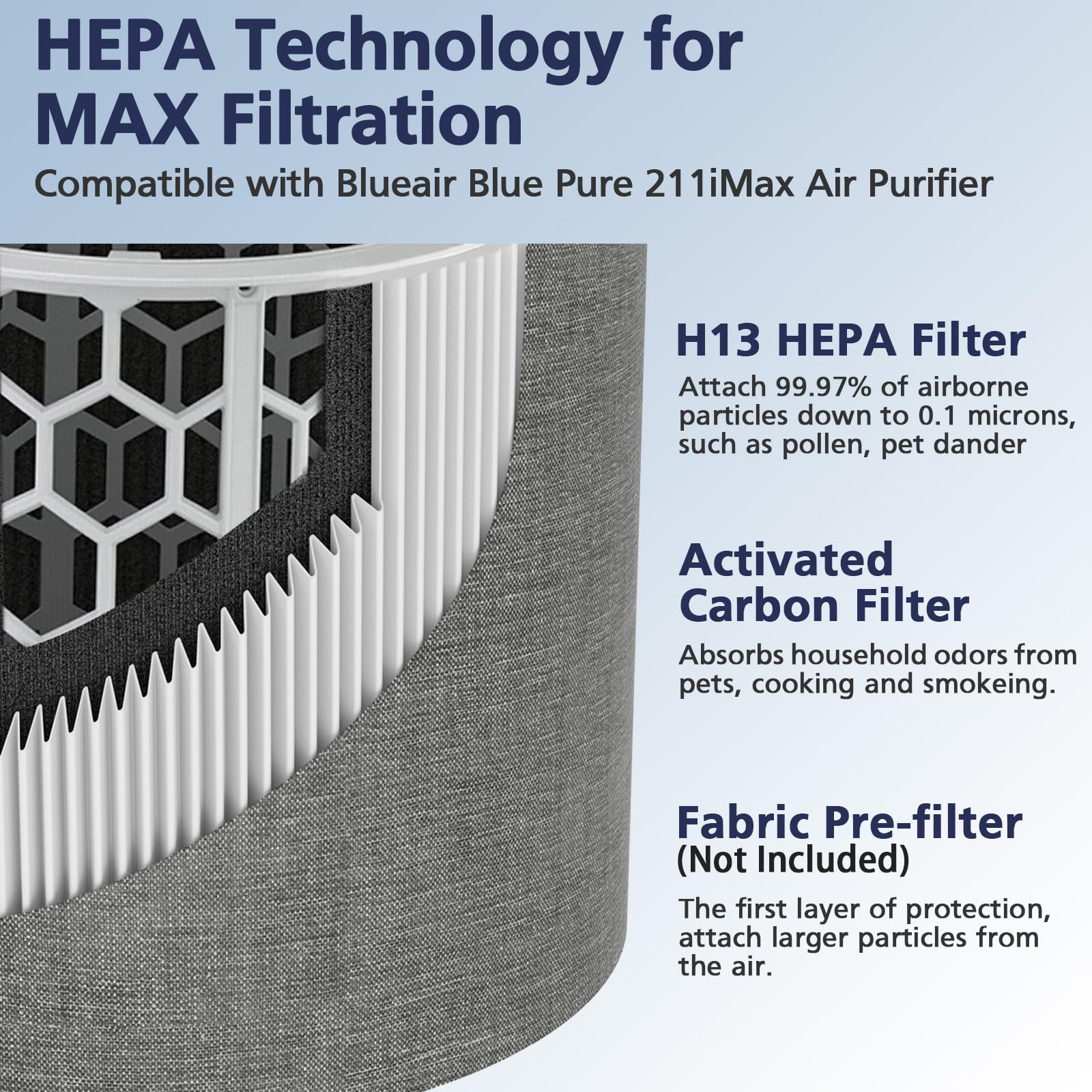 Foto 5 pulgar | Filtro De Repuesto Blueair Blue Pure 211i Max Air Purifier - Venta Internacional.
