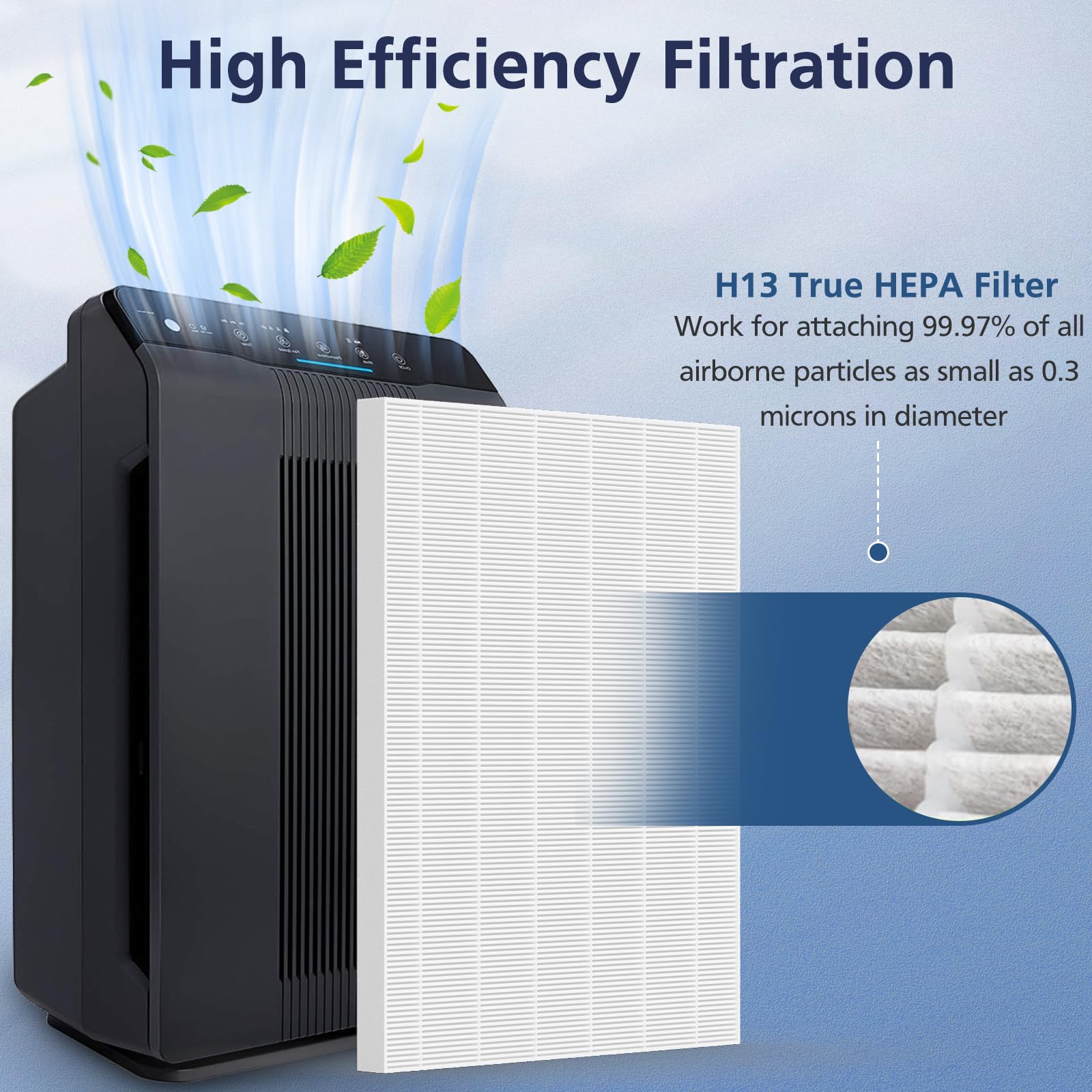Foto 4 pulgar | Filtro De Repuesto Para Purificador De Aire Cabiclean 116130 Para Winix 5500-2/ Am80 - Venta Internacional.
