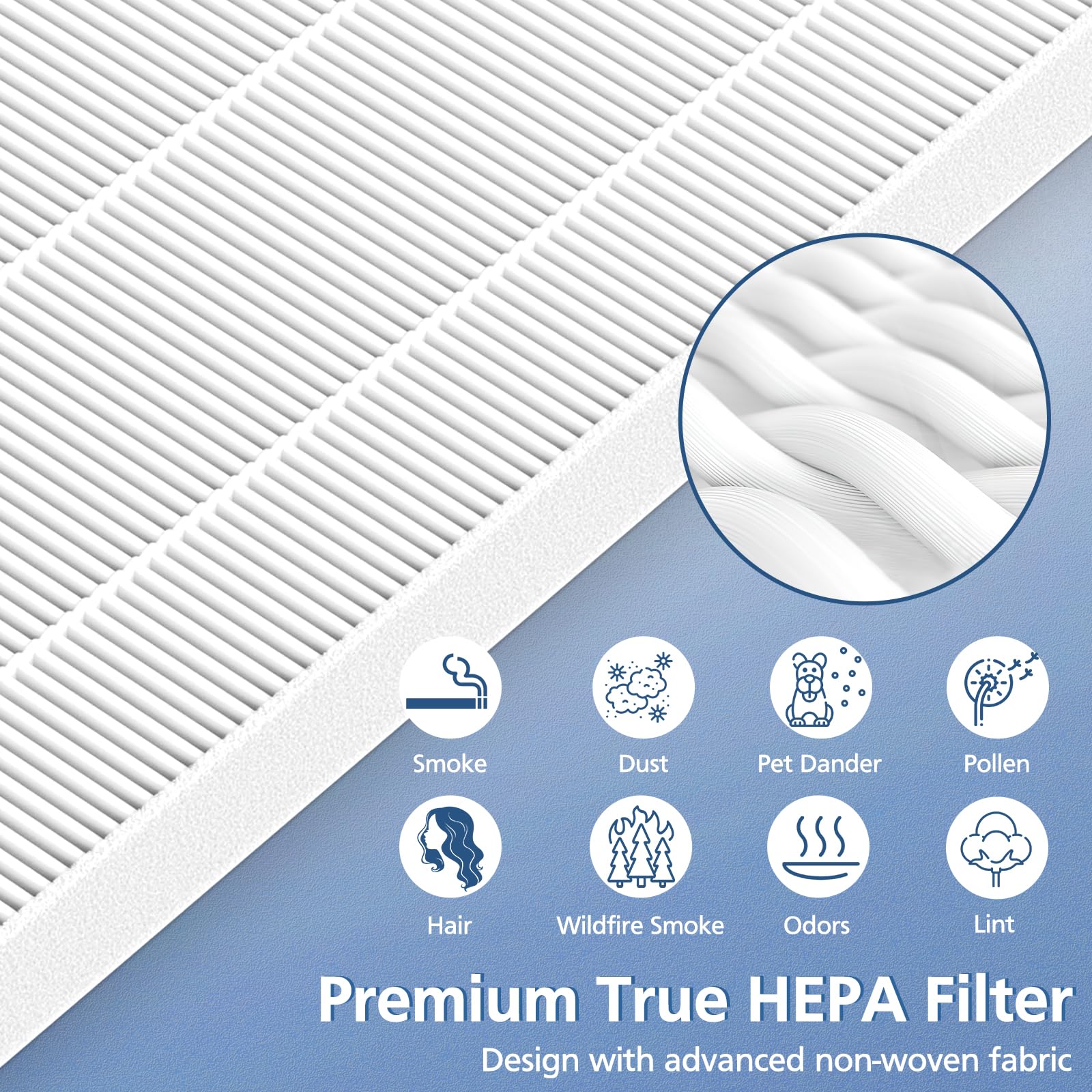 Foto 5 pulgar | Filtro De Repuesto Para Purificador De Aire Cabiclean 116130 Para Winix 5500-2/ Am80 - Venta Internacional.