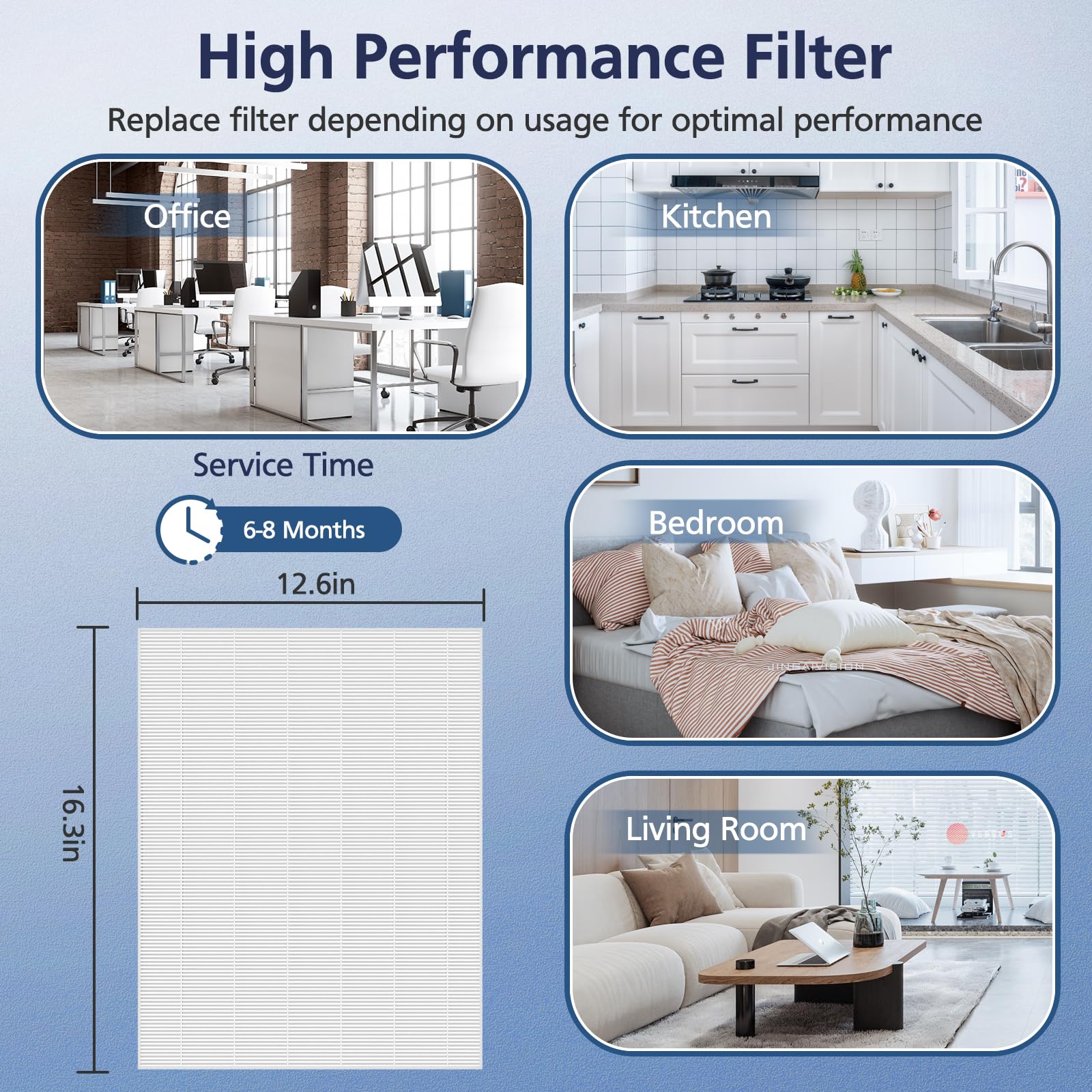 Foto 7 | Filtro De Repuesto Para Purificador De Aire Cabiclean 116130 Para Winix 5500-2/ Am80 - Venta Internacional.