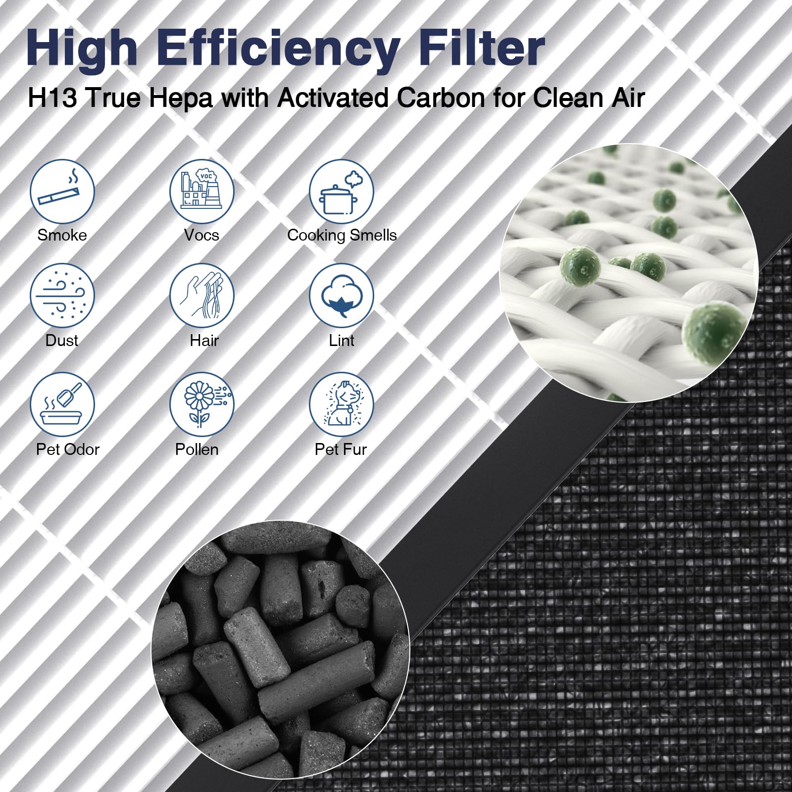Foto 5 pulgar | Filtro Purificador De Aire Cabiclean Hap602 De Repuesto, Paquete De 2 - Venta Internacional.