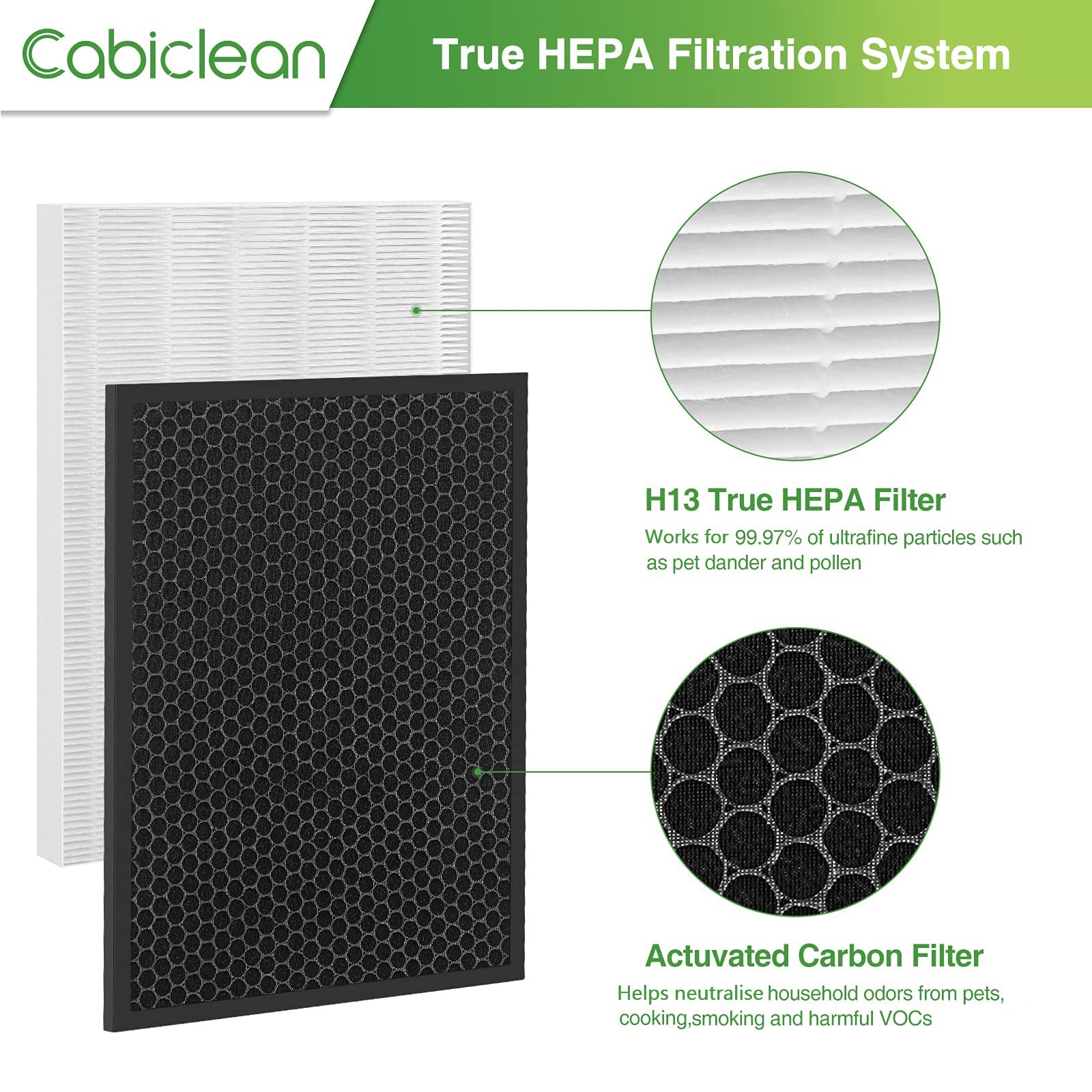 Foto 4 pulgar | Filtro De Repuesto Cabiclean Hr900 Ultimate Pet Purifier - Venta Internacional.