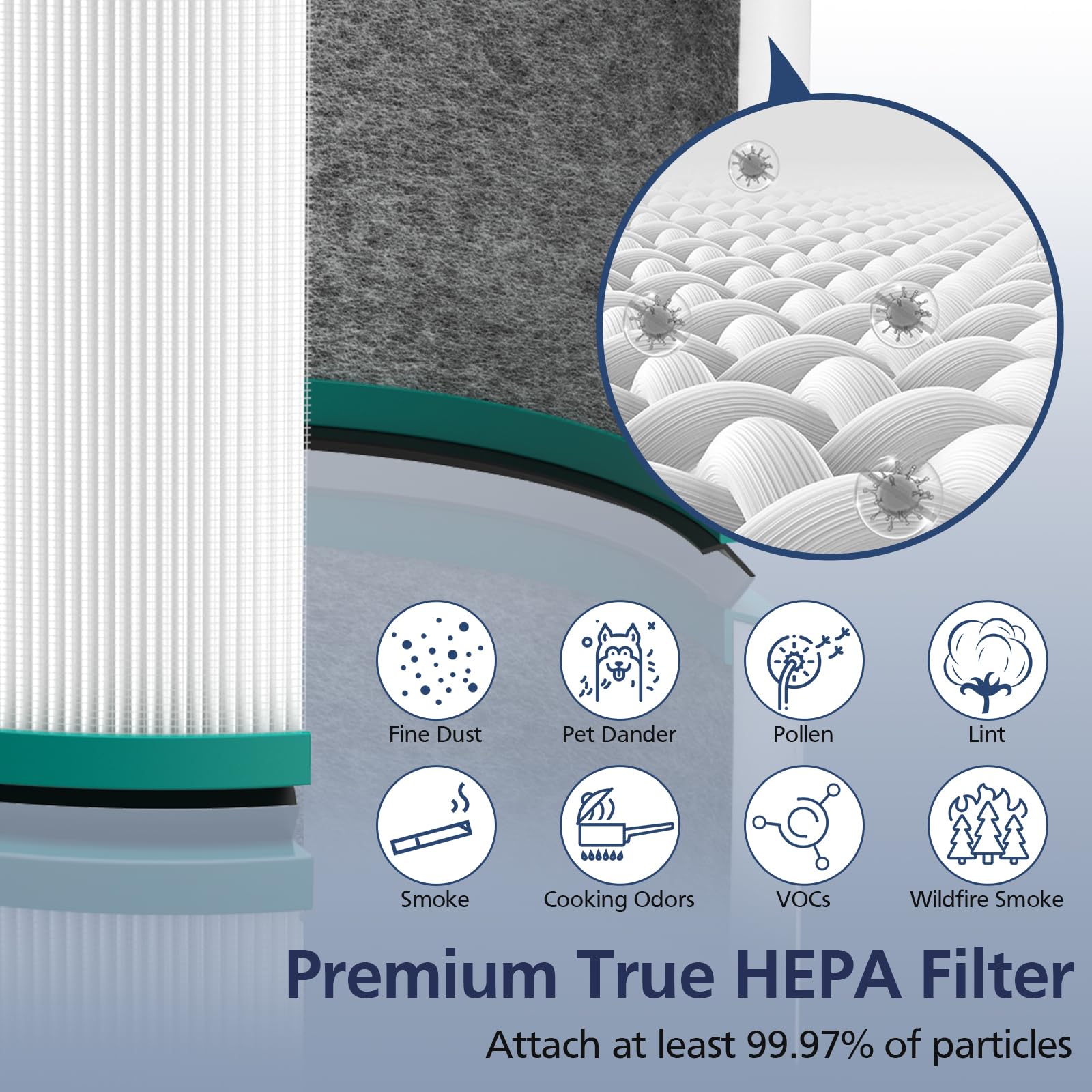 Foto 5 pulgar | Paquete De 2 Filtros Hepa Compatibles Con Dyson Pure Hot Cool Link - Venta Internacional.
