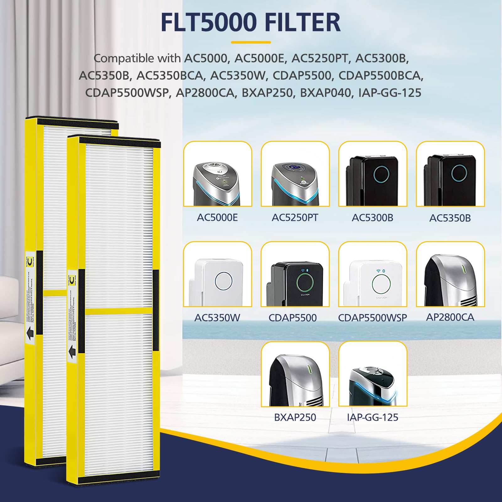 Foto 3 pulgar | Filtro De Repuesto C Flt5000 True Hepa Para G-guardian Ac5000 - Venta Internacional.