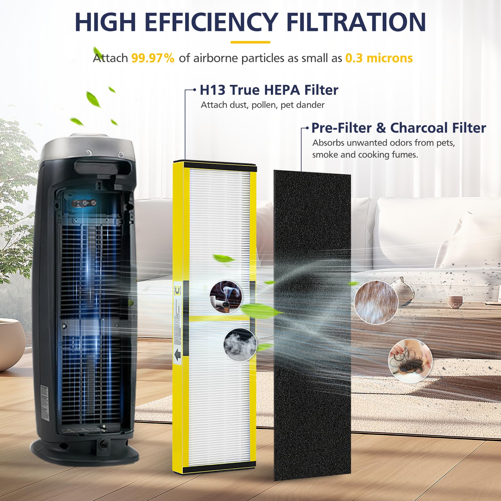 Foto 4 pulgar | Filtro De Repuesto C Flt5000 True Hepa Para G-guardian Ac5000 - Venta Internacional.