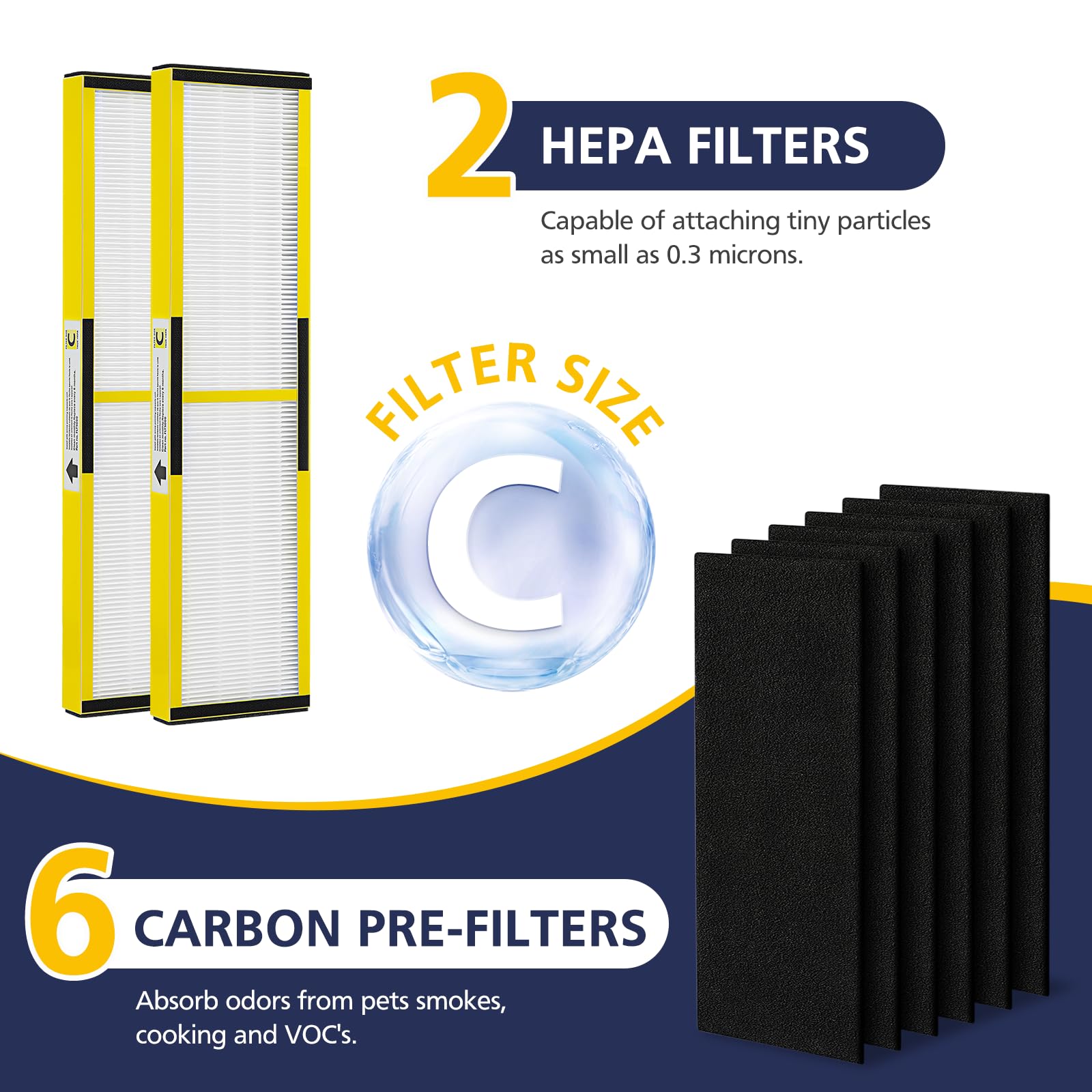Foto 8 pulgar | Filtro De Repuesto C Flt5000 True Hepa Para G-guardian Ac5000 - Venta Internacional.