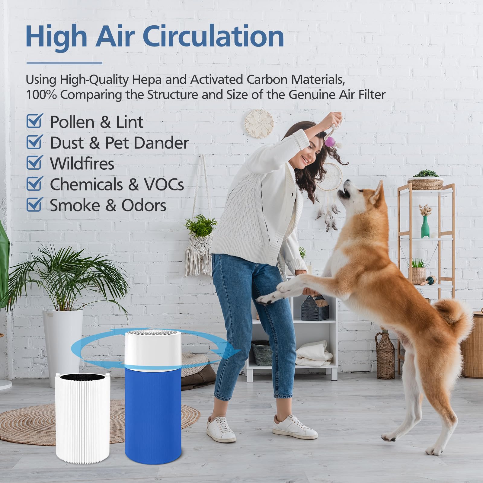 Foto 6 pulgar | Filtros De Repuesto Blue Pure 411 Air Purifier Cabiclean - Venta Internacional.