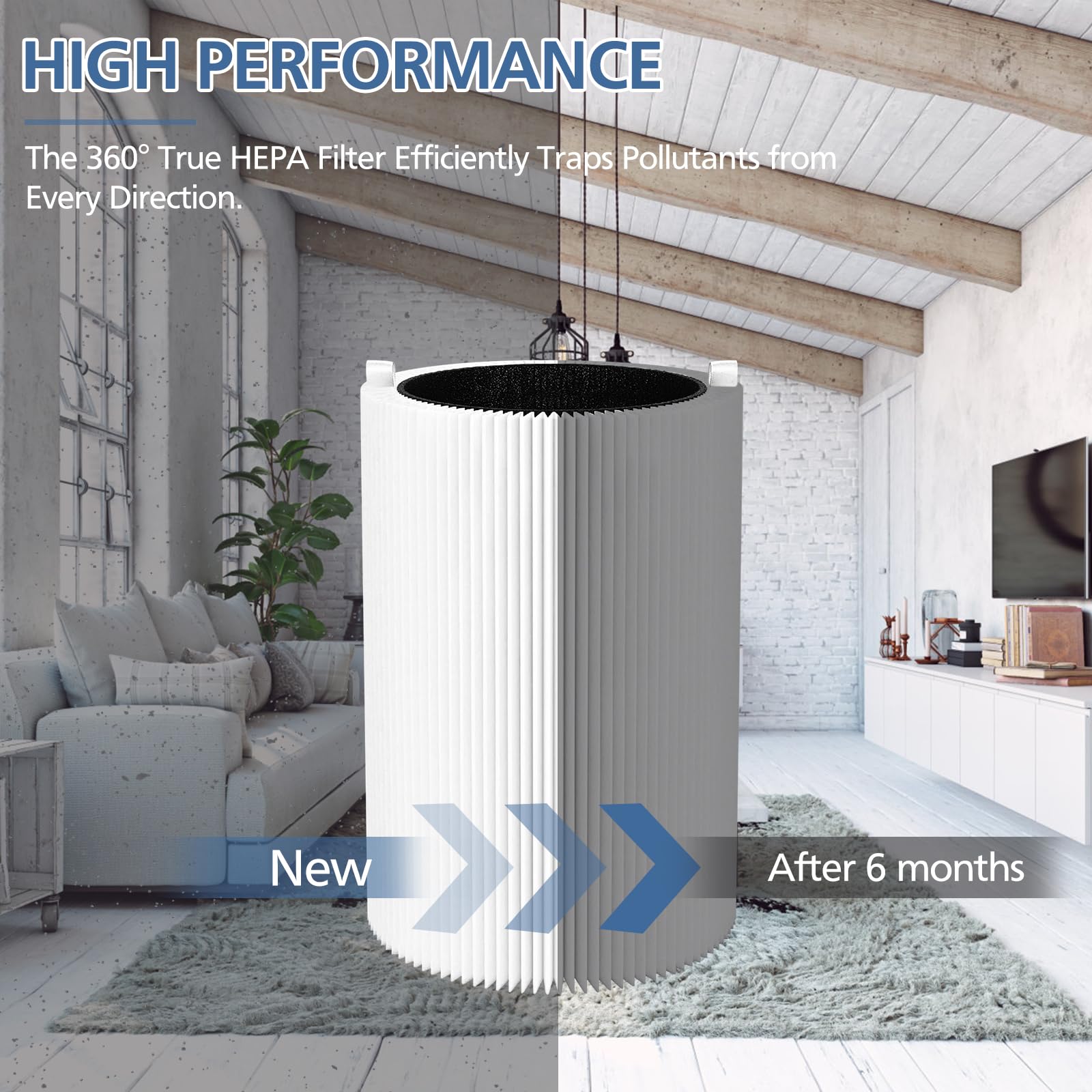 Foto 8 pulgar | Filtros De Repuesto Blue Pure 411 Air Purifier Cabiclean - Venta Internacional.