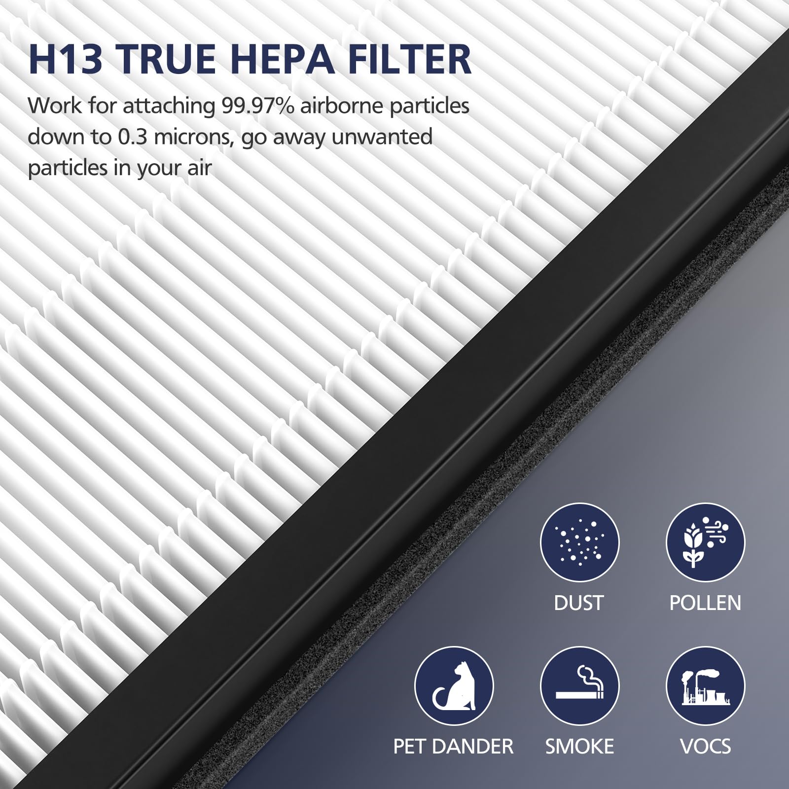 Foto 5 pulgar | Filtros Purificadores De Aire Cabiclean Hy4866 Compatibles Con Morento - Venta Internacional.