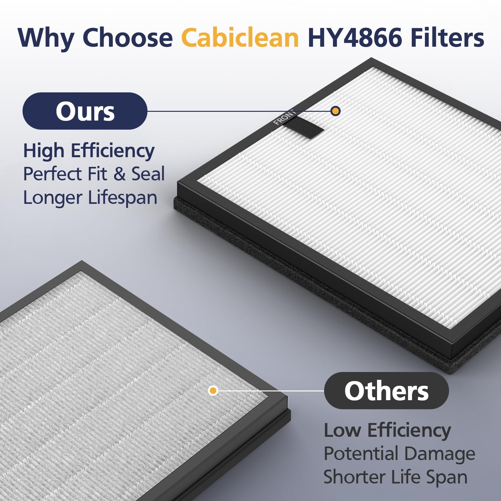 Foto 6 | Filtros Purificadores De Aire Cabiclean Hy4866 Compatibles Con Morento - Venta Internacional.