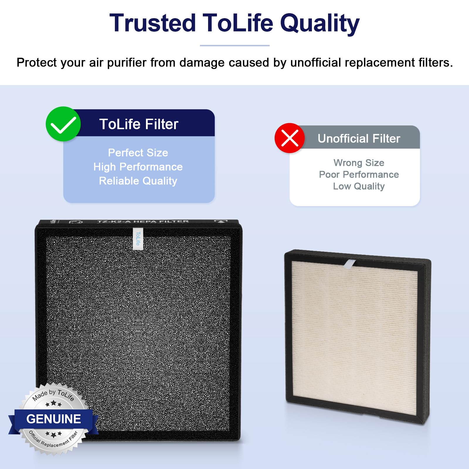 Foto 7 | Filtro De Repuesto Para Purificador De Aire Tolife Tz-k2-a  Paquete De 2 - Venta Internacional.