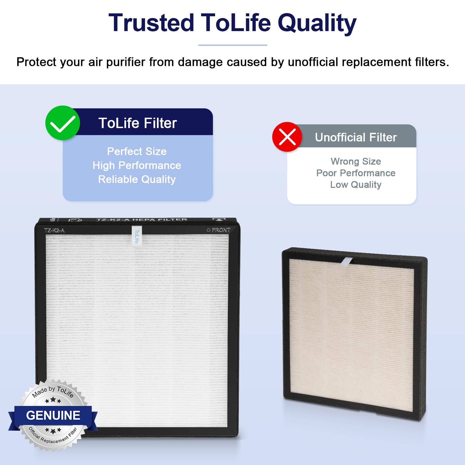 Foto 5 | Filtro De Repuesto Para Purificador De Aire Tolife Tz-k2-a  Paquete De 1 - Venta Internacional.