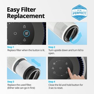 Foto 4 | Juego De Filtros De Repuesto Para Purificador De Aire Coway Airmega 100 - Venta Internacional.