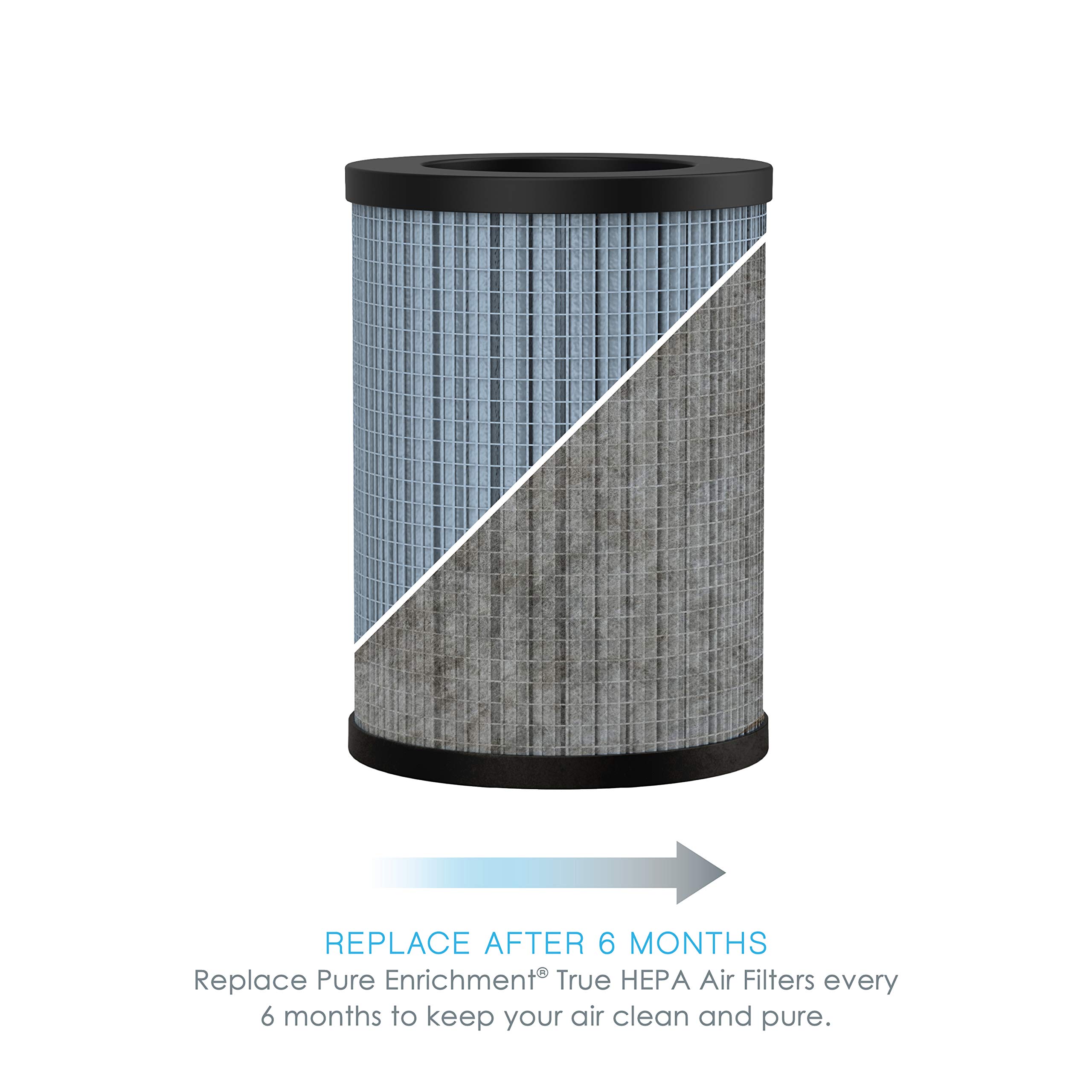 Foto 4 | Filtro Purificador de Aire Pure Enrichment Purezone Mini - Venta Internacional