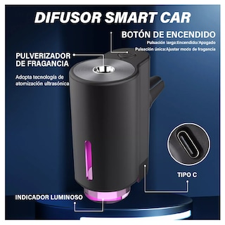 Foto 3 | Ambientador Auto Coche Aromatizador Inteligente Automático Negro