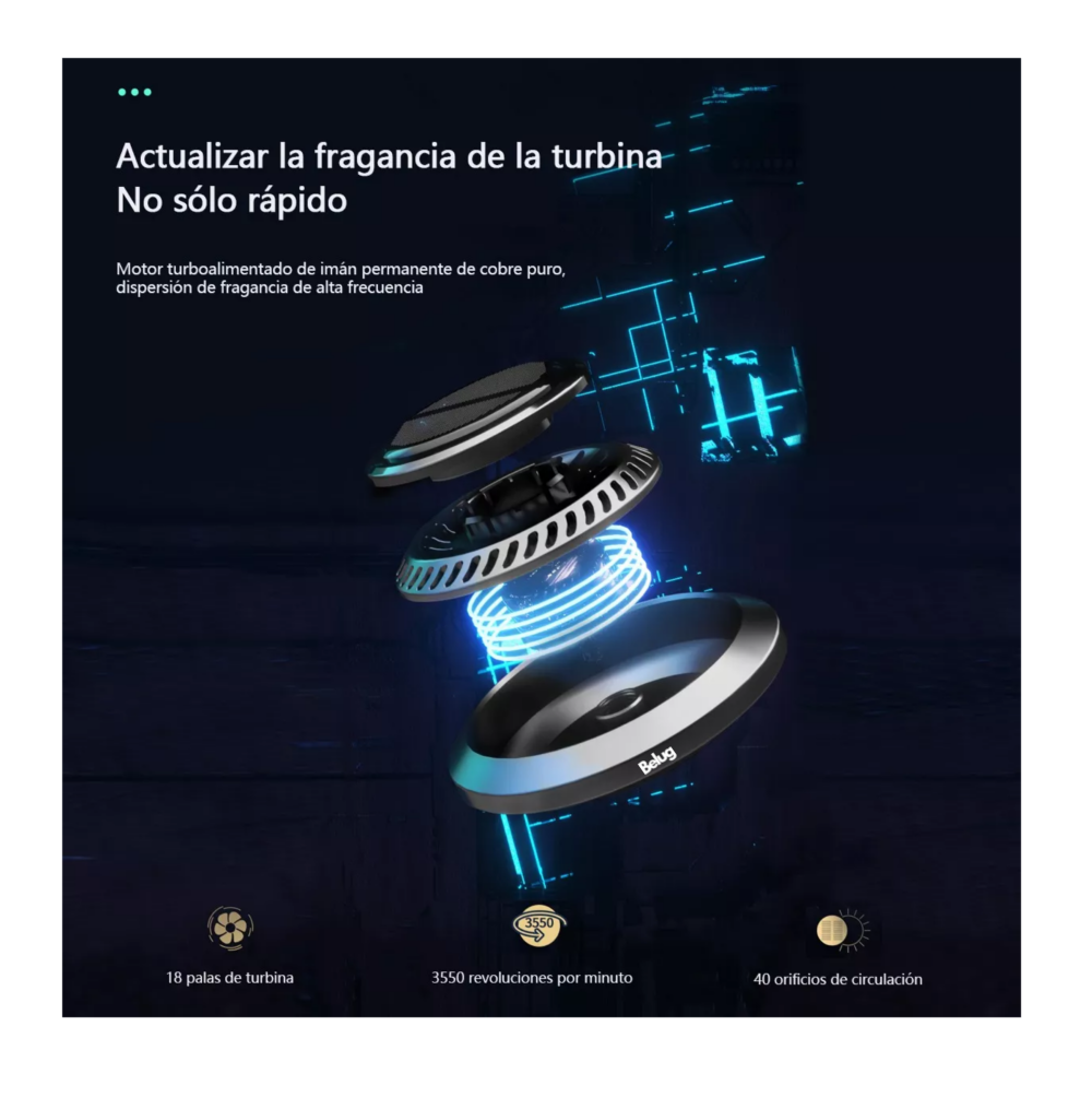 Foto 3 pulgar | Ambientador Solar Rotativo Para Coche Belug, Fragancia Duradera Negro