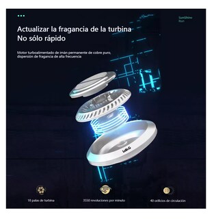 Foto 2 | Ambientador Solar Rotativo Para Coche Lab.g, Fragancia Duradera Plata