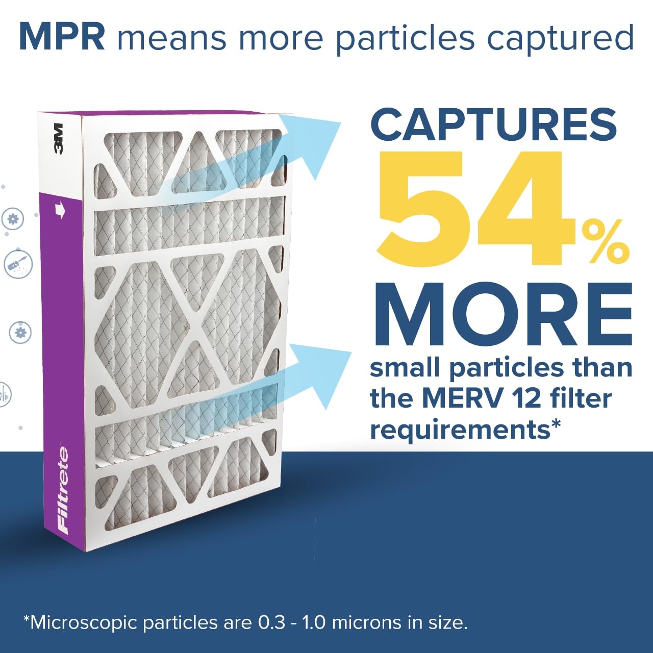 Foto 4 | Filtro De Aire Filtrete 20x20x4 Mpr 1550 Merv 12, Paquete De 2 - Venta Internacional.