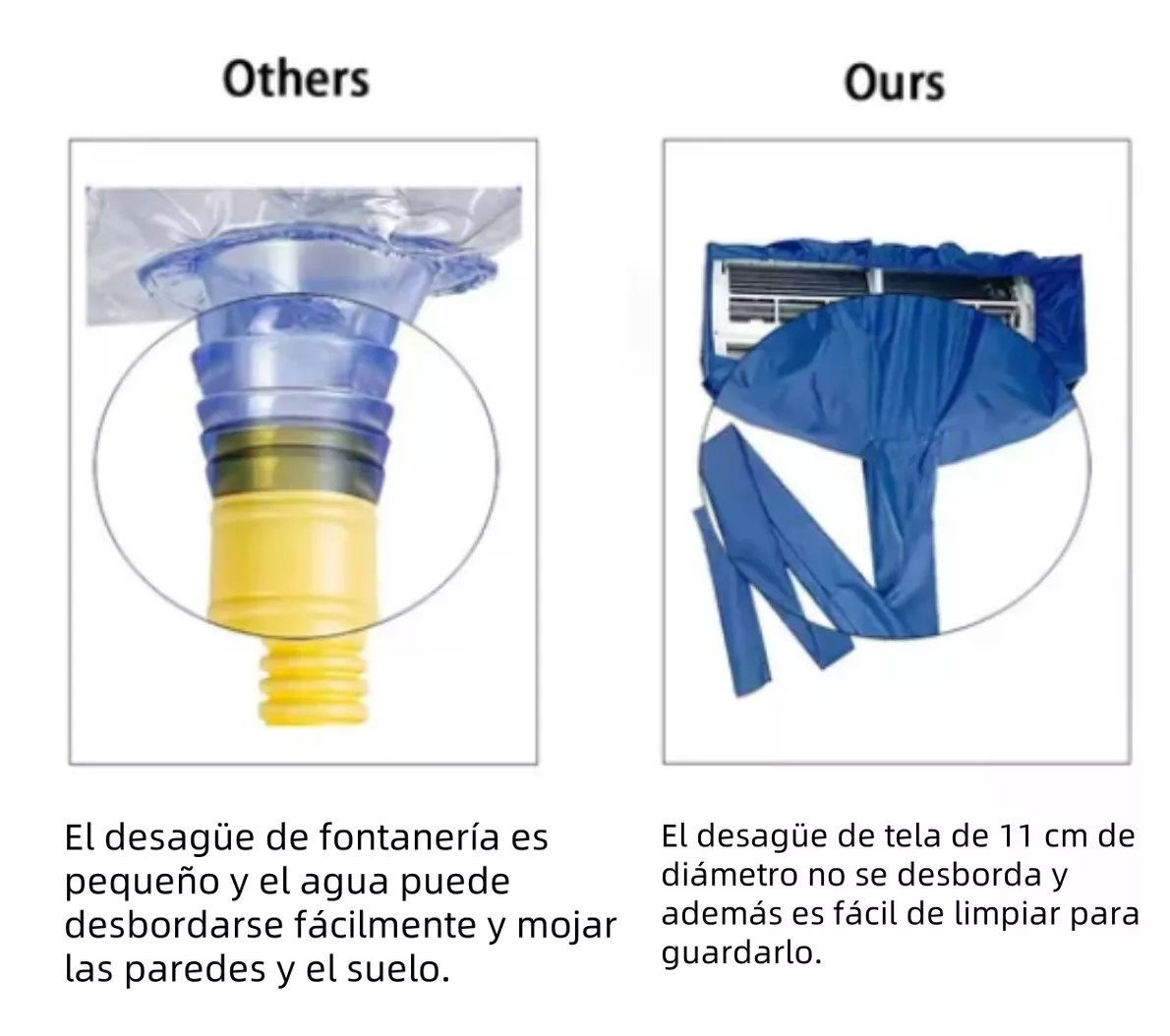 Foto 6 pulgar | Bolsa Mantenimiento Impermeable Para Minisplit De 1-2.5 Ton Azul