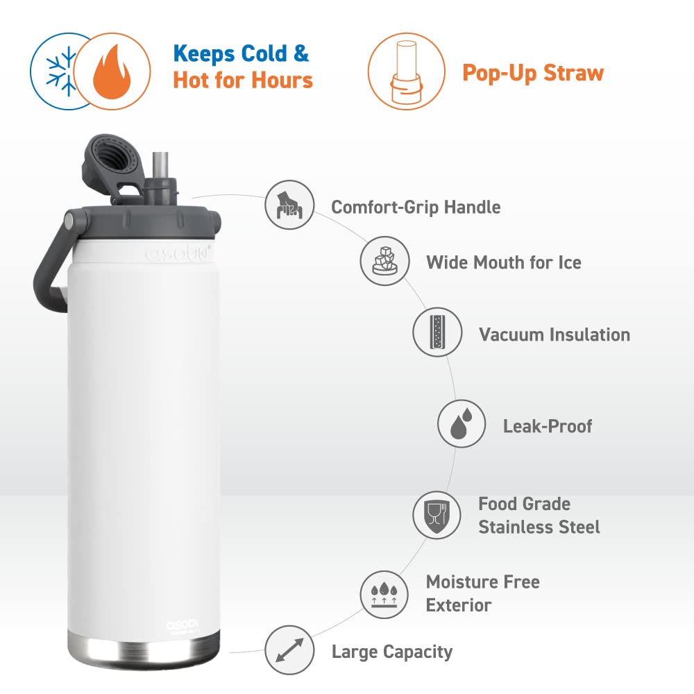 Foto 4 pulgar | Botella de Agua Asobu de Acero Inoxidable-Venta Internacional