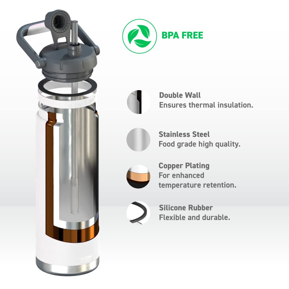 Foto 5 pulgar | Botella de Agua Asobu de Acero Inoxidable-Venta Internacional