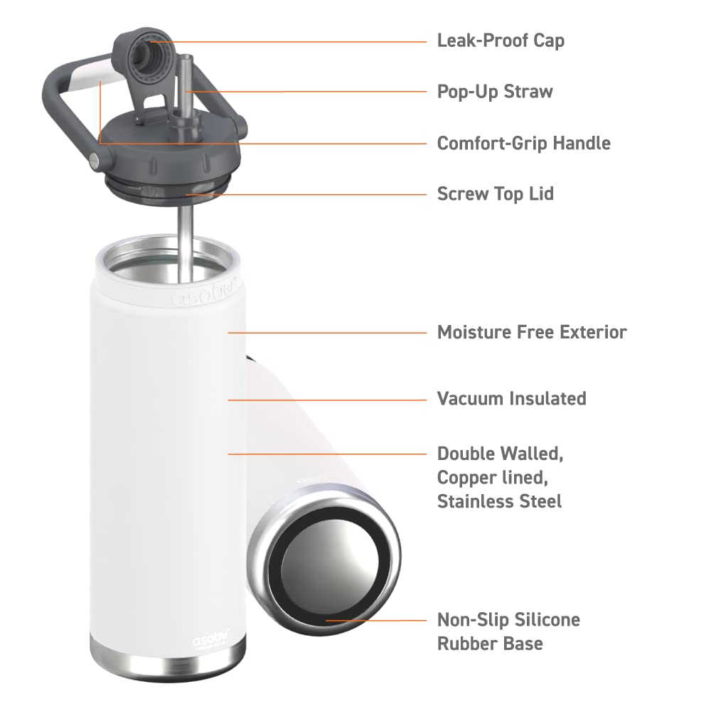 Foto 5 | Botella de Agua Asobu de Acero Inoxidable-Venta Internacional