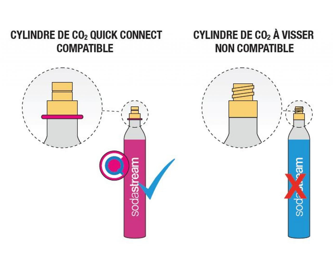 Foto 4 pulgar | Cilindro De Recarga De Gas Co2 60l Para Máquina De Carbonatación Sodastream - Venta Internacional.