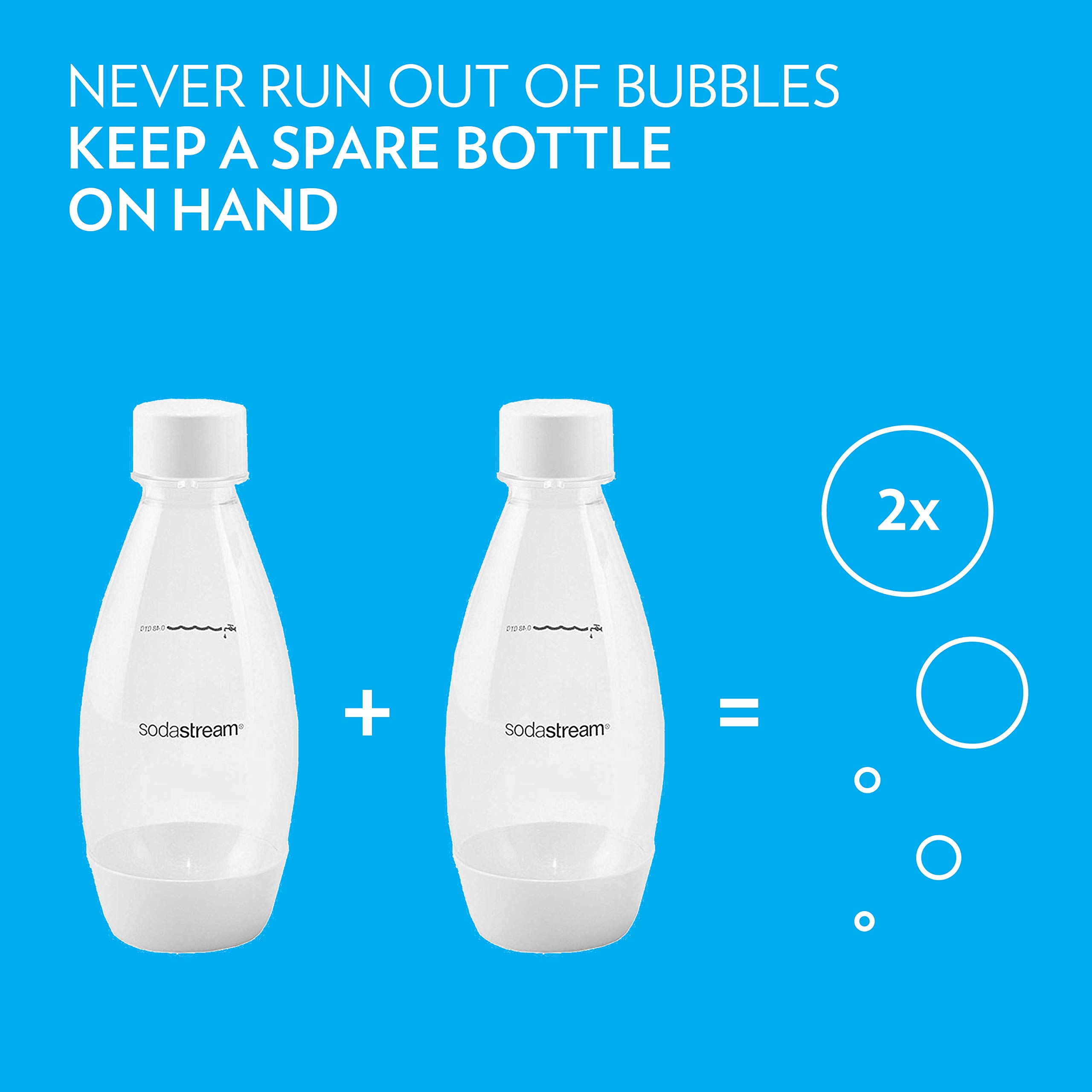 Foto 2 | Botella Sodastream De 500 Ml, Paquete Doble, Apta Para Lavavajillas (blanca) - Venta Internacional.