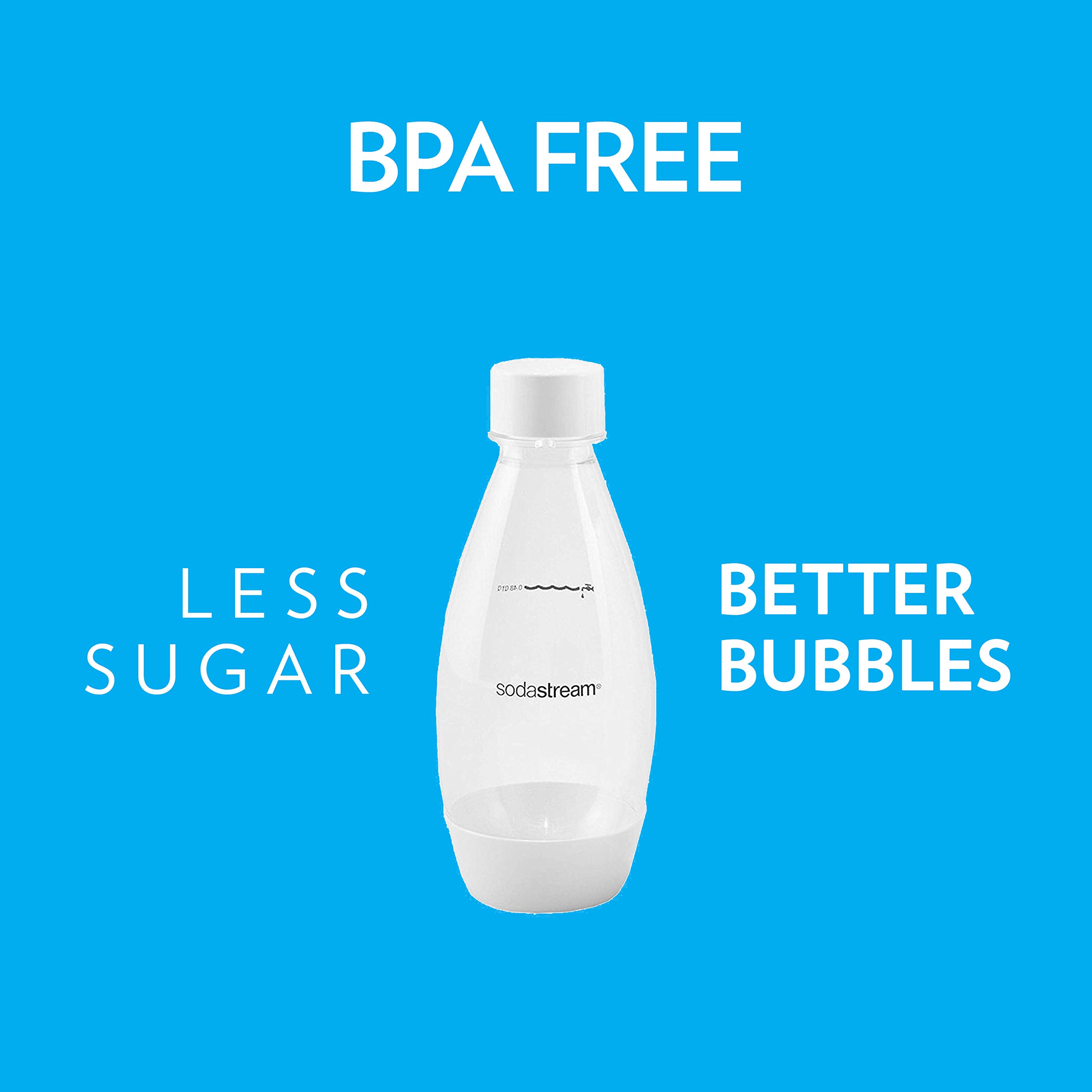 Foto 3 | Botella Sodastream De 500 Ml, Paquete Doble, Apta Para Lavavajillas (blanca) - Venta Internacional.