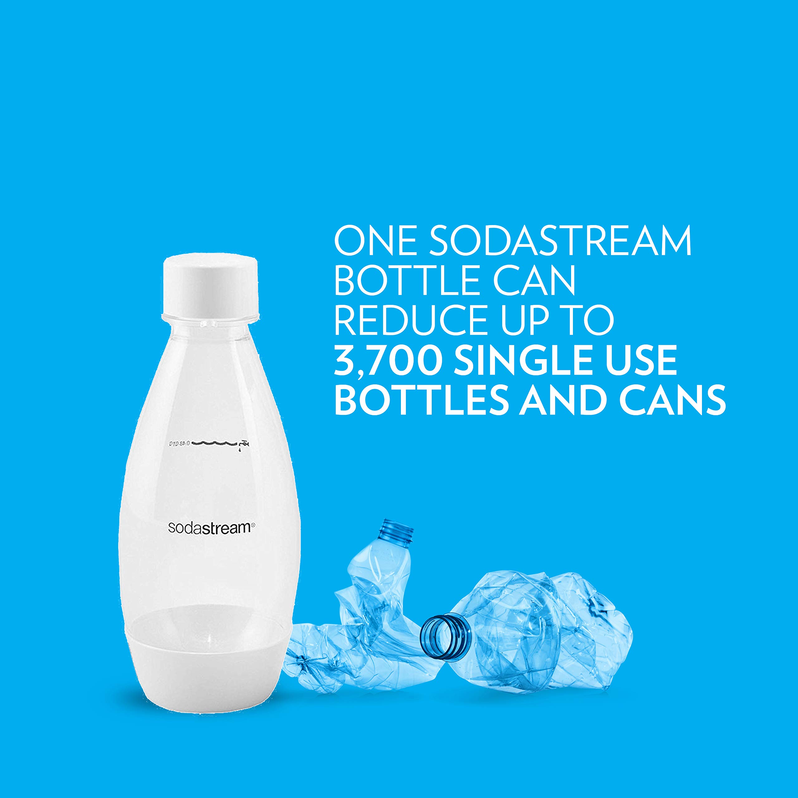 Foto 4 | Botella Sodastream De 500 Ml, Paquete Doble, Apta Para Lavavajillas (blanca) - Venta Internacional.