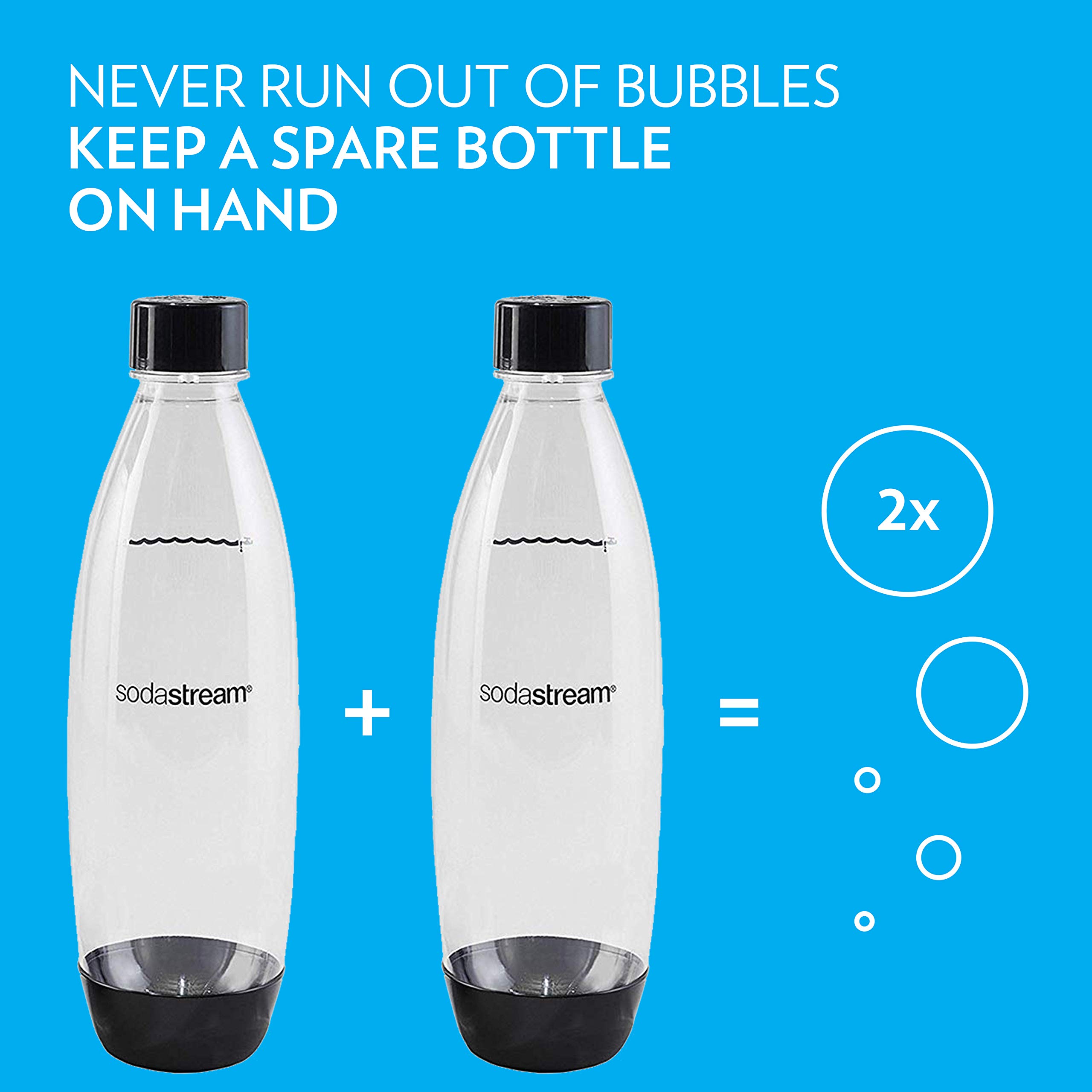 Foto 4 pulgar | Botellas De Carbonatación Sodastream Slim, 1 Litro, Paquete De 2, Negras - Venta Internacional.