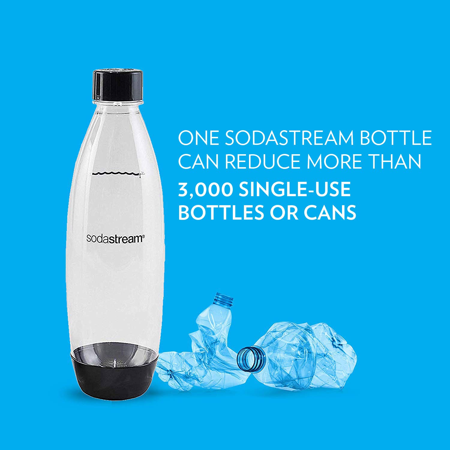 Foto 6 pulgar | Botellas De Carbonatación Sodastream Slim, 1 Litro, Paquete De 2, Negras - Venta Internacional.