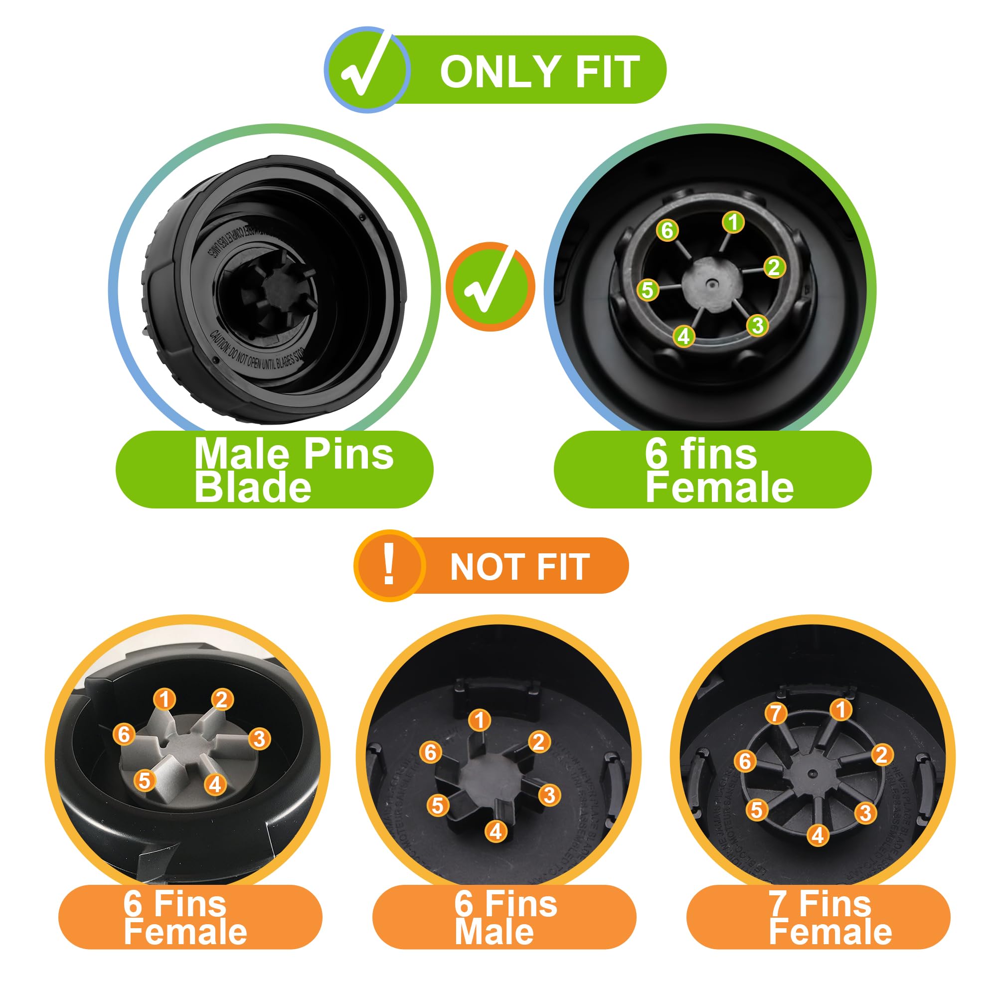 Foto 4 pulgar | Pieza de Repuesto Meet Juice Compatible con Batidora Ninja-Venta Internacional