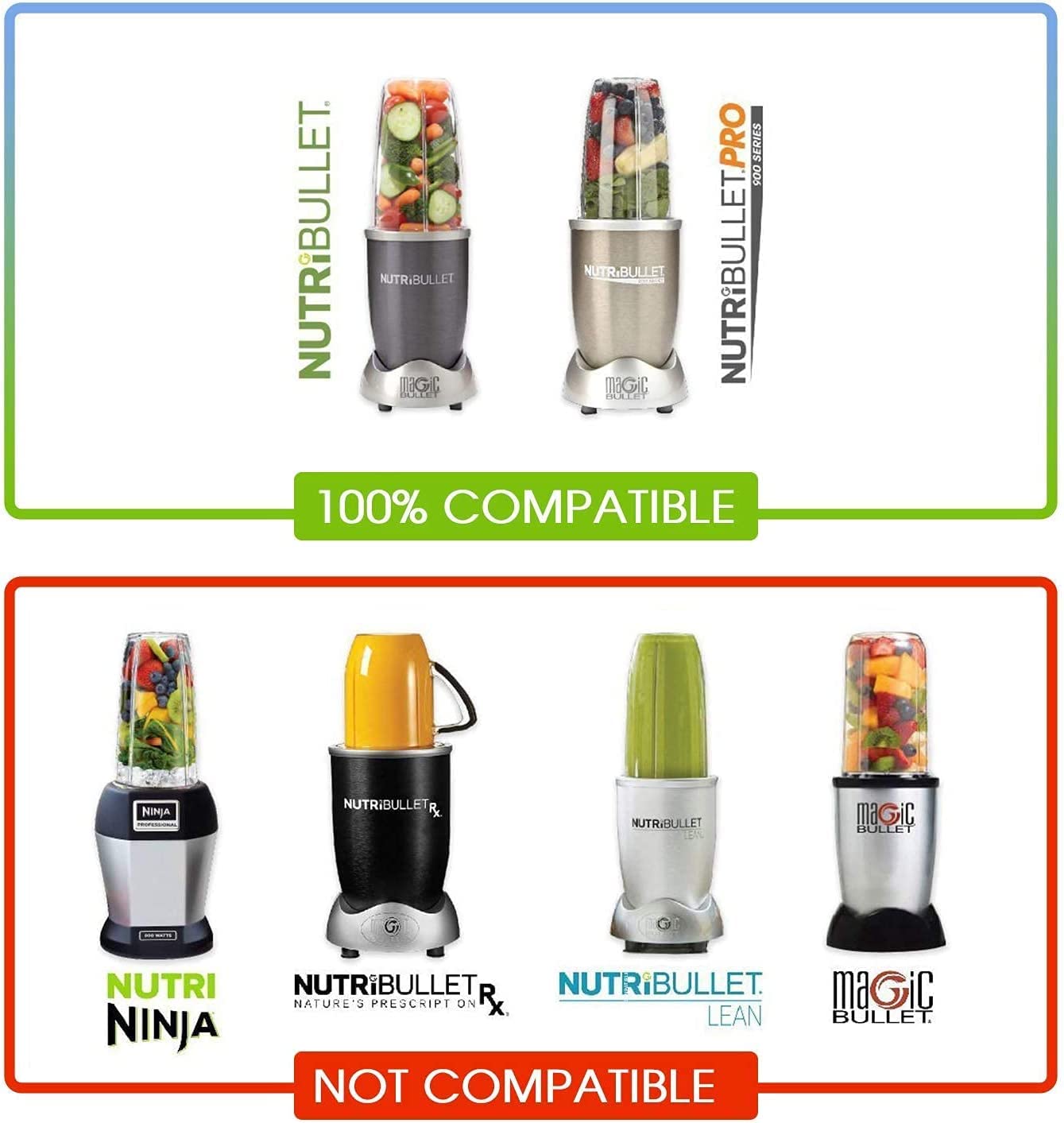 Foto 7 pulgar | Paquete De 2 Vasos De 950 Ml De Repuesto Con Tapa Abatible Para Nutribullet - Venta Internacional.