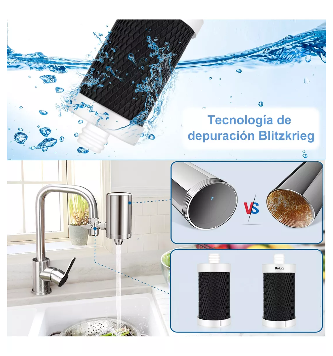 Foto 4 | Cartucho Filtrante De Agua Del Grifo 2cartuchos-elimina Cloro Belug Negro/blanco